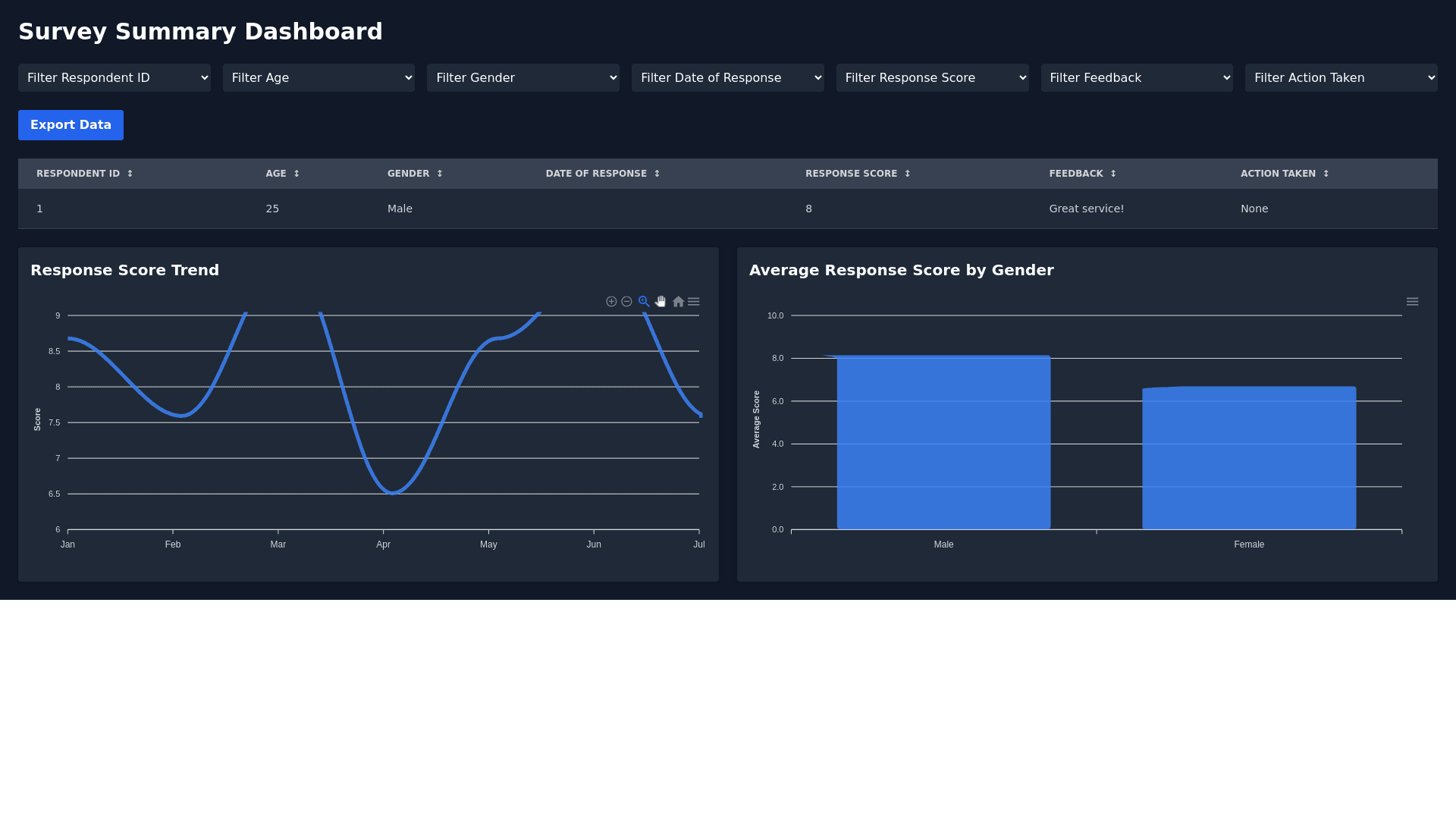 Component Preview