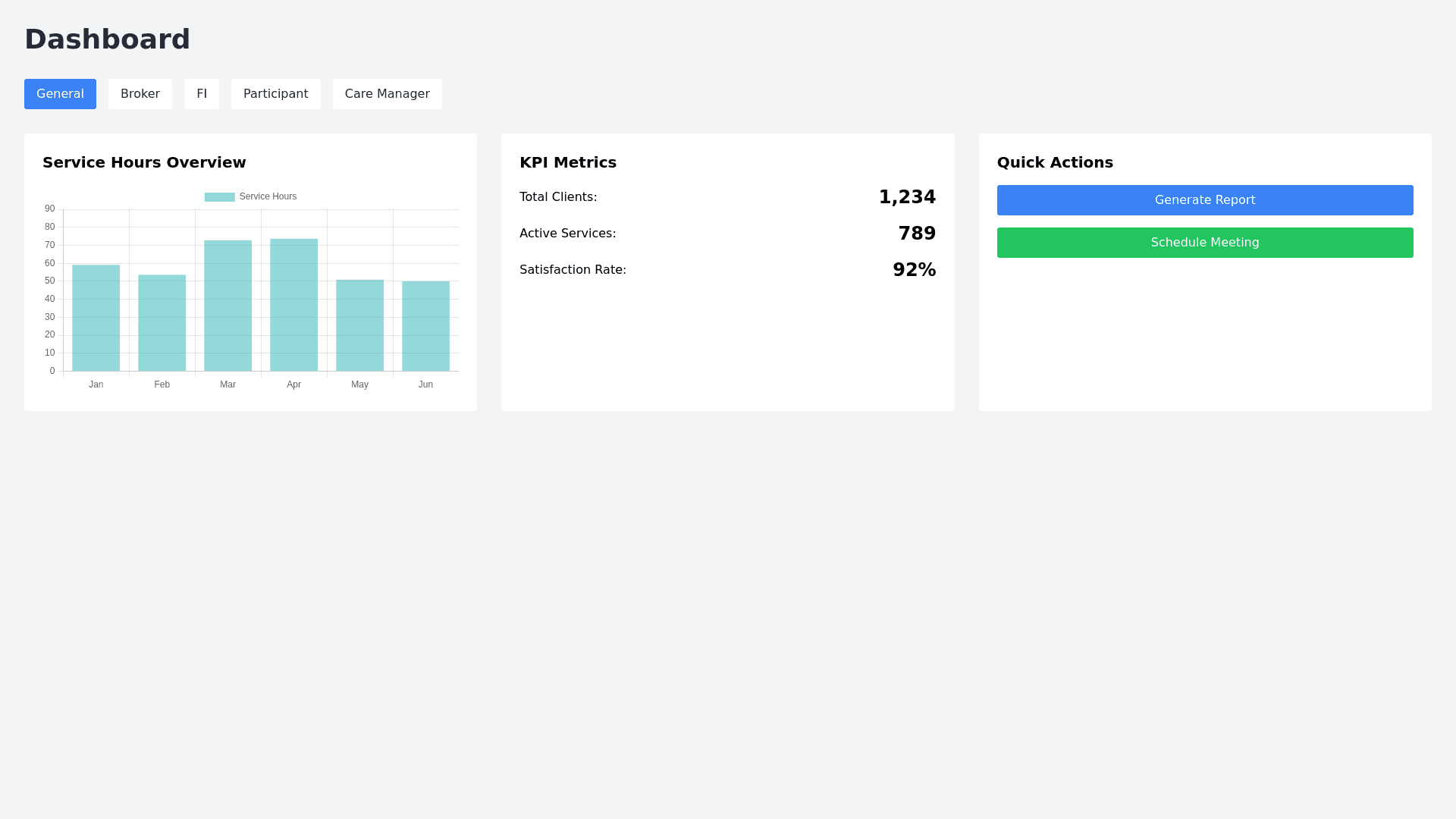 Component Preview
