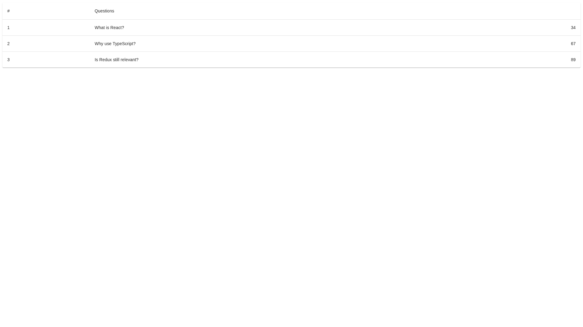 Component Preview