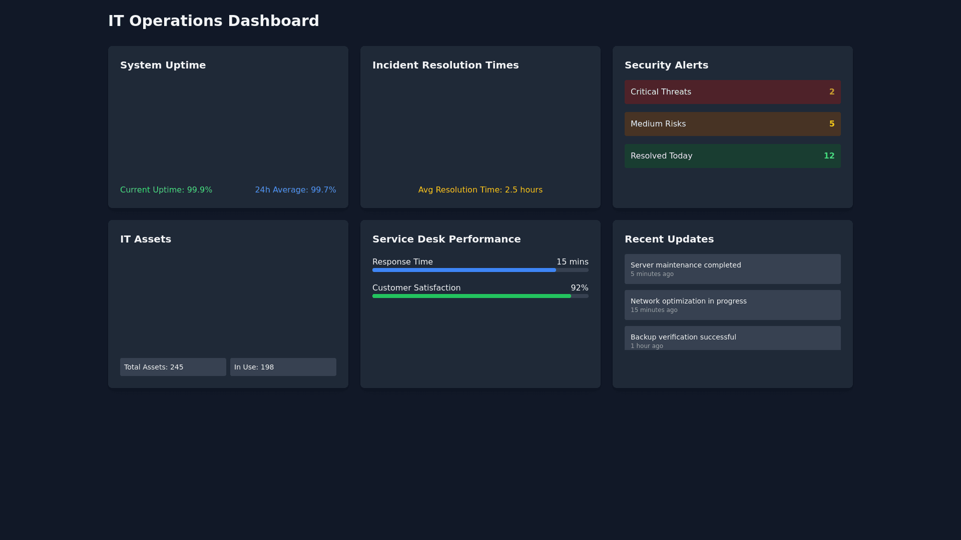 Component Preview