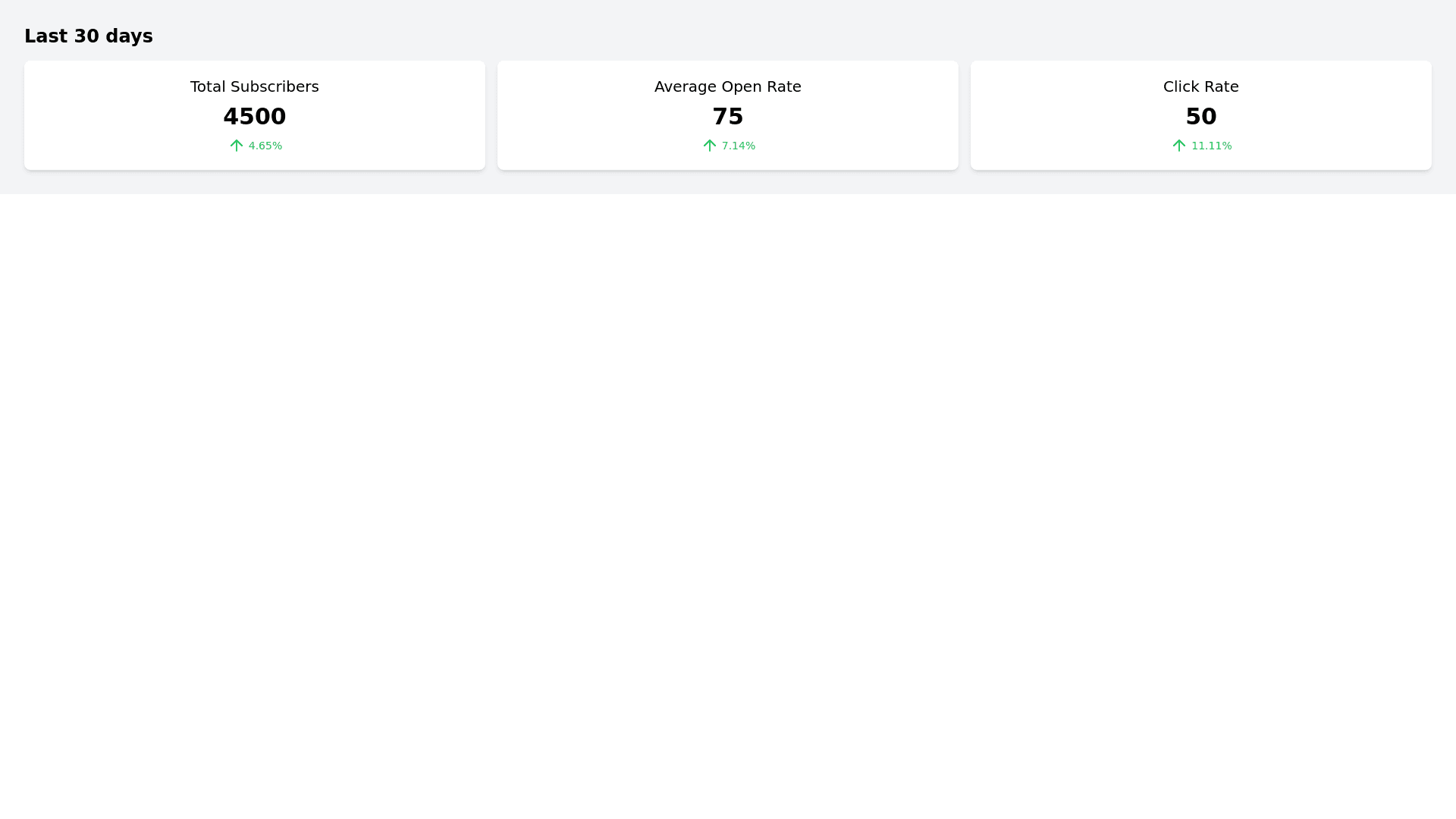 Component Preview