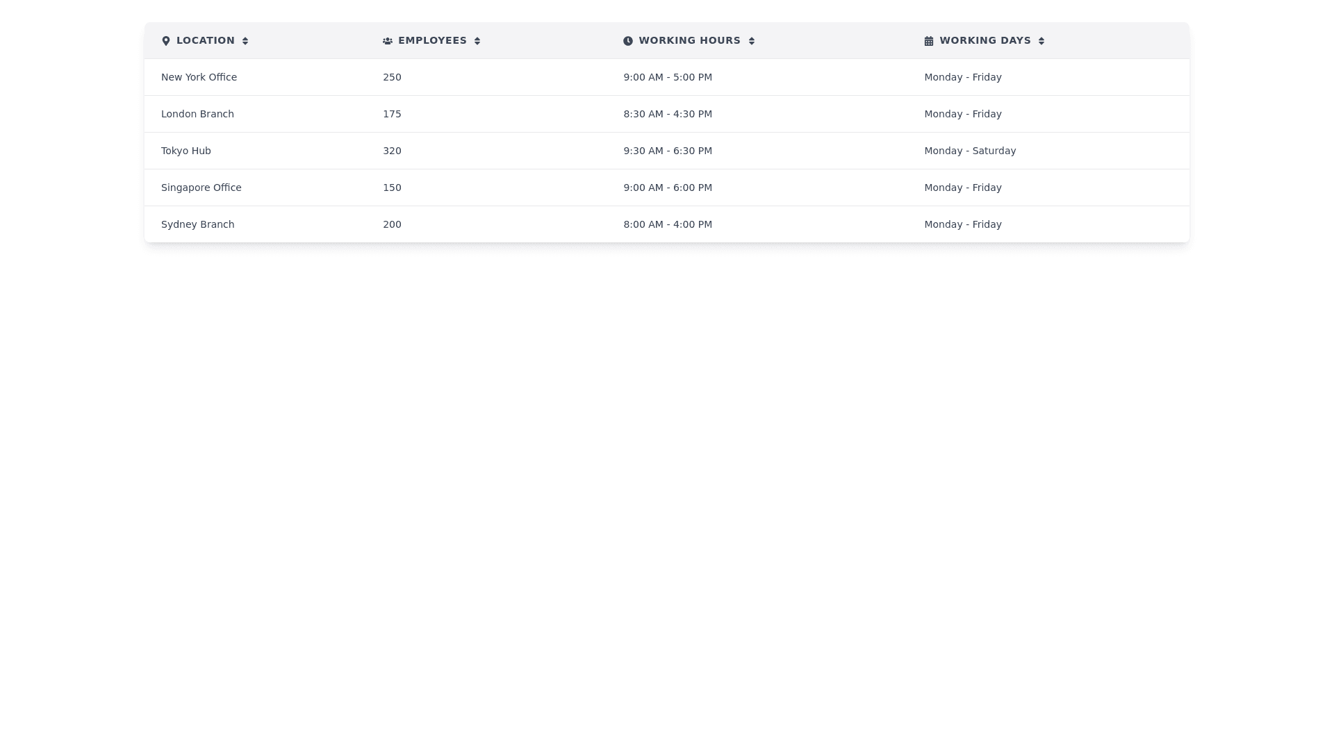 Component Preview