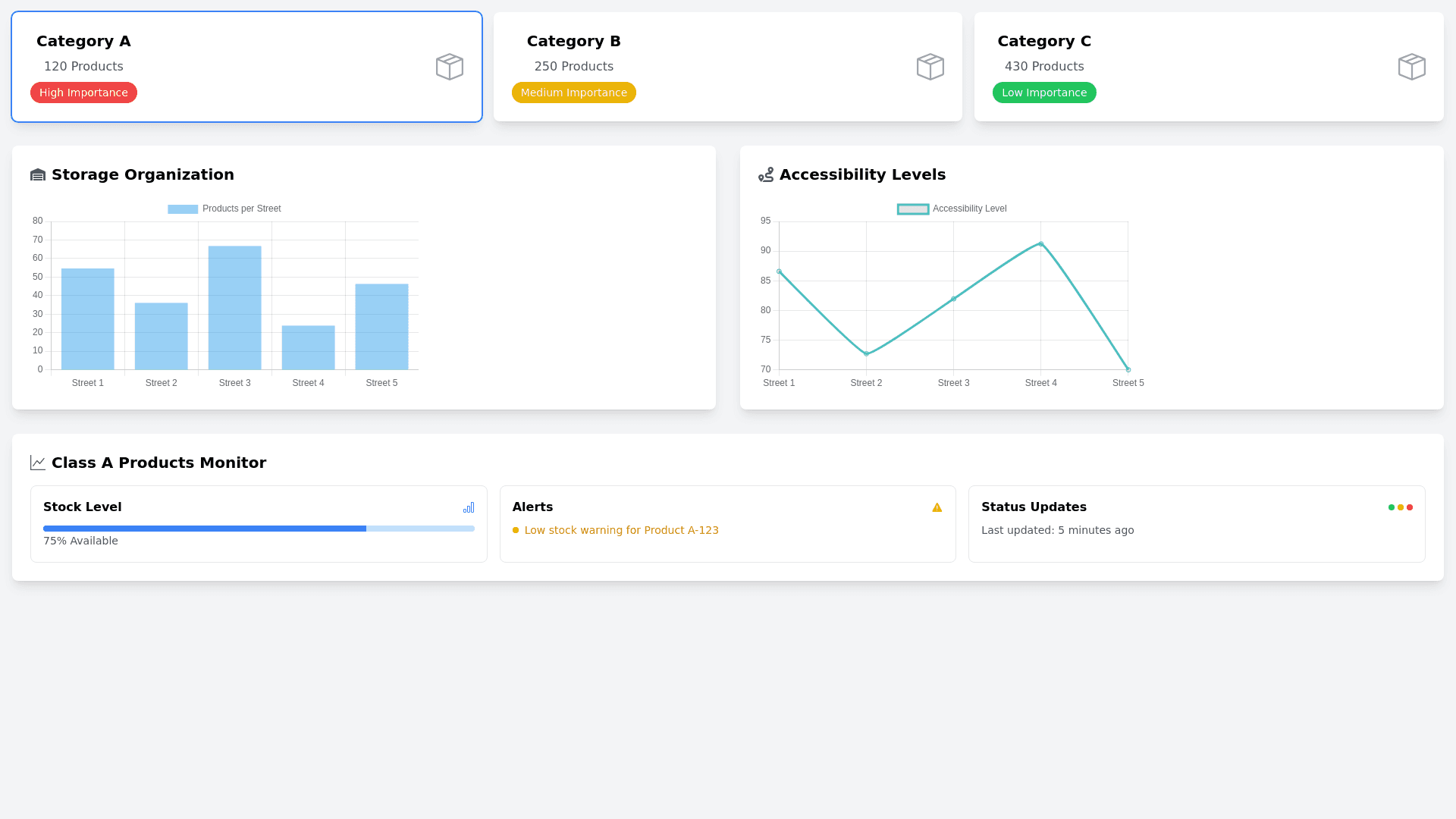 Component Preview