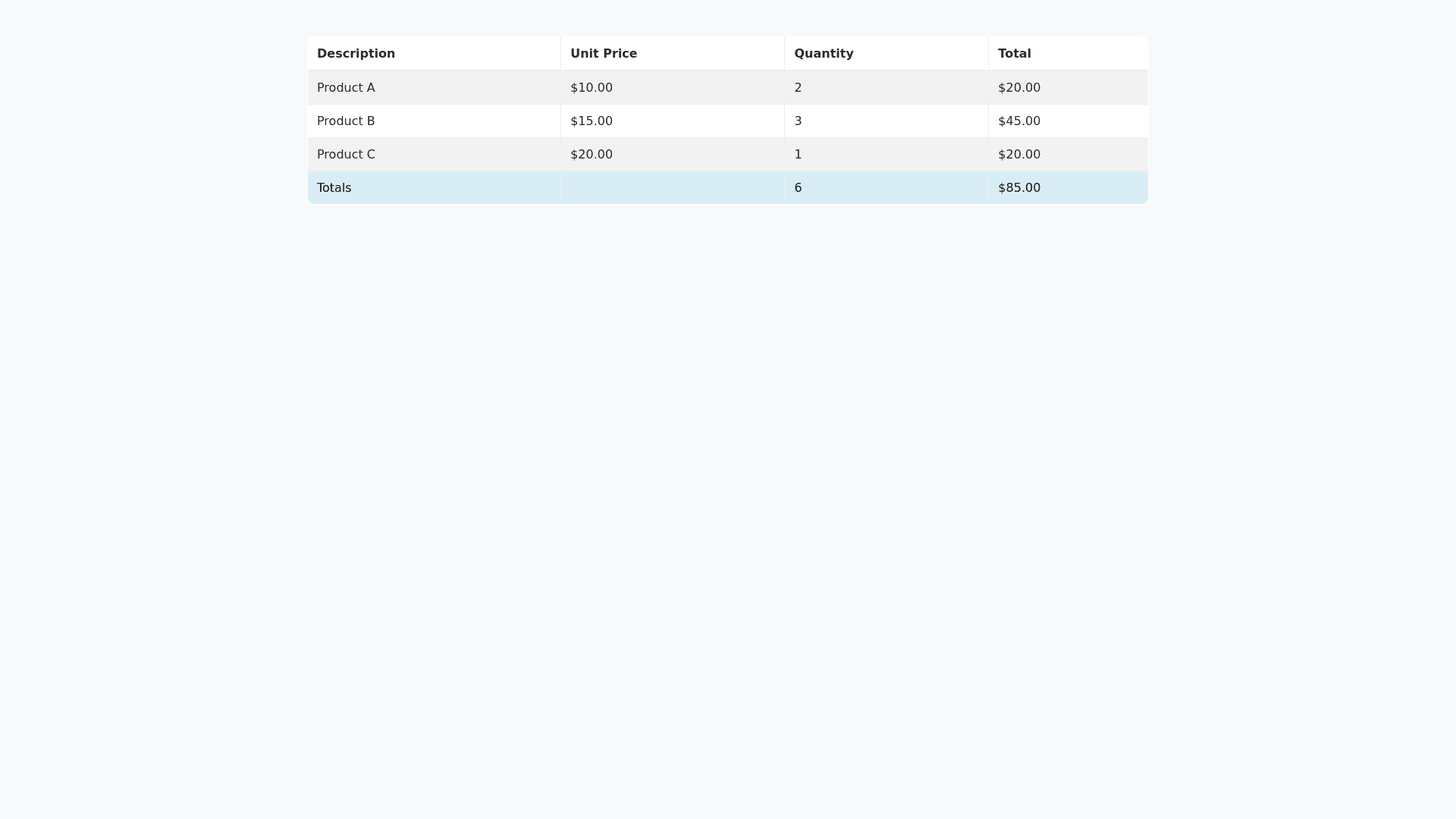 Component Preview