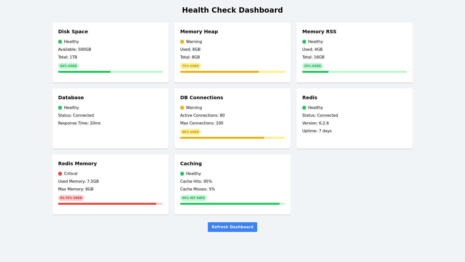 Component Preview