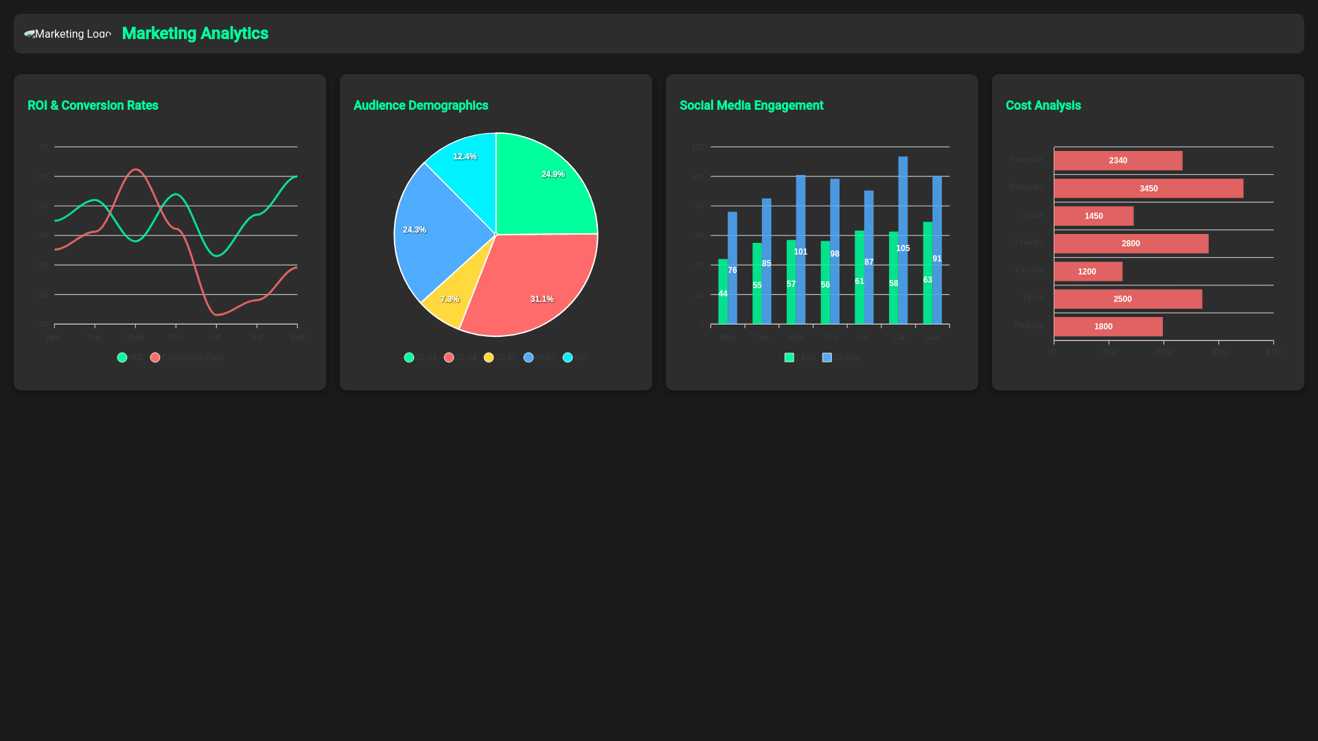 Component Preview