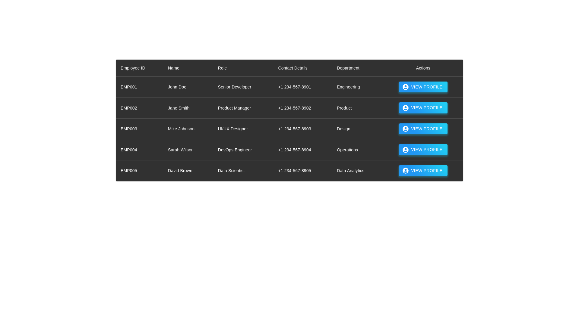Component Preview