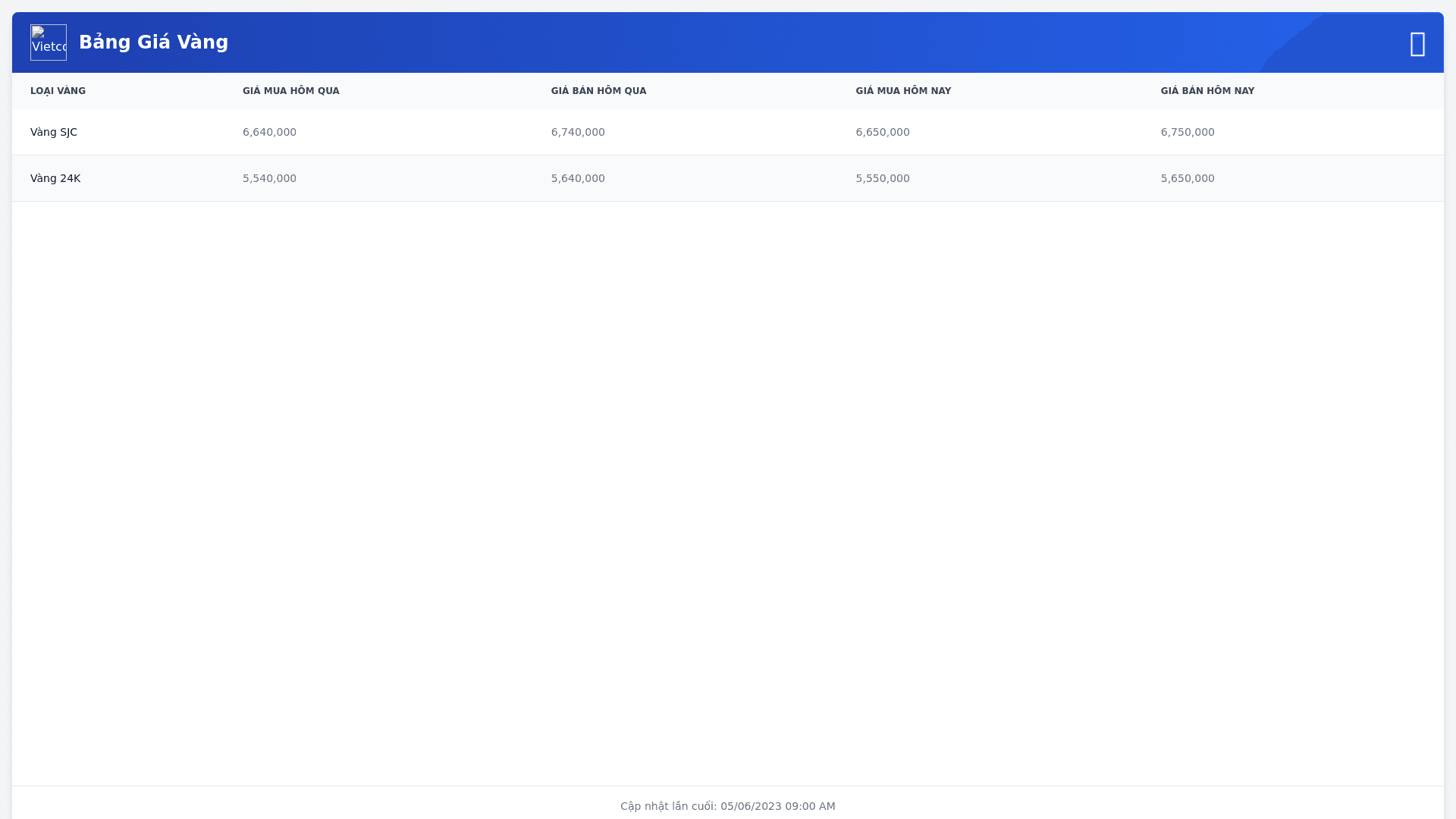 Component Preview