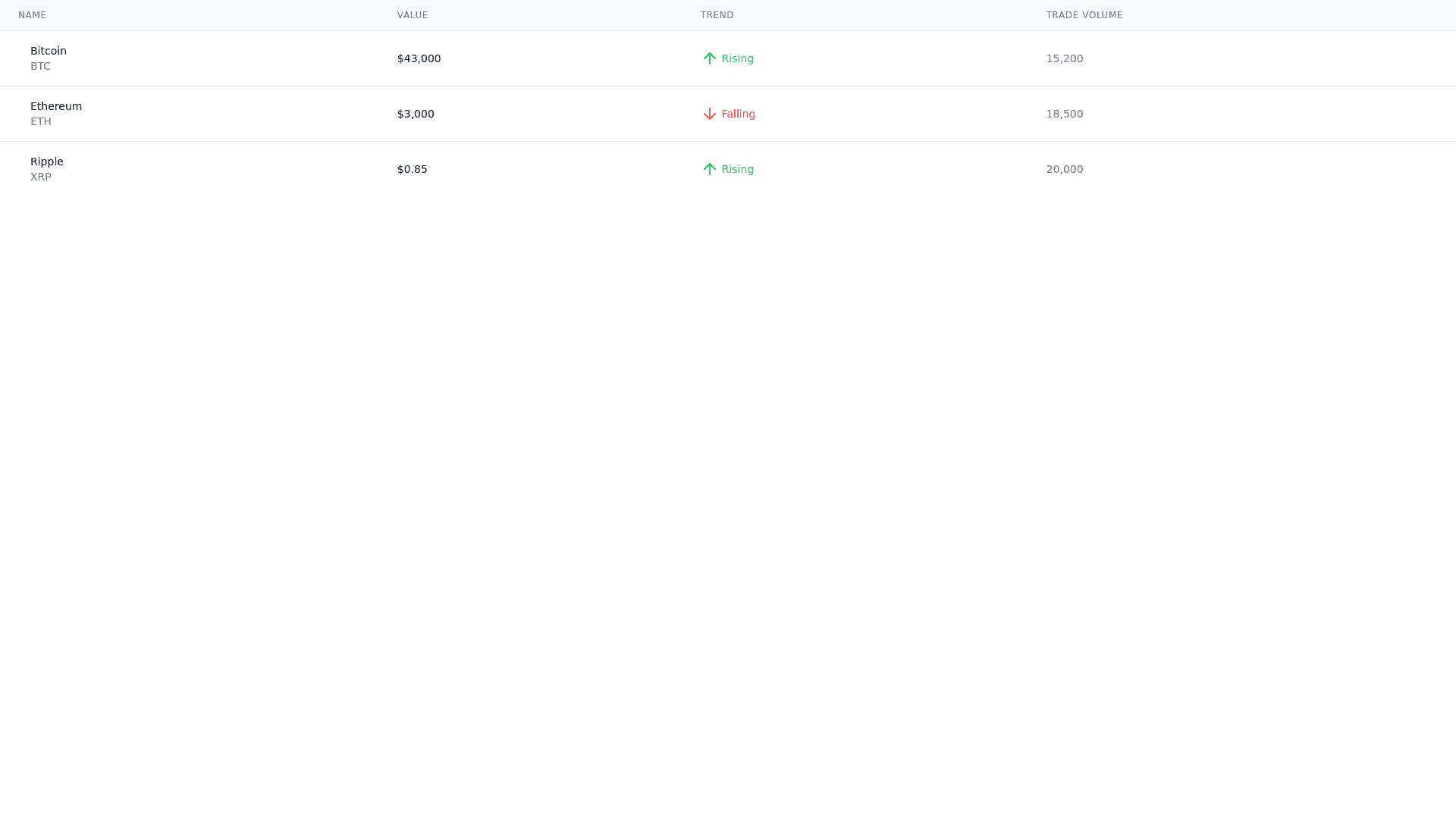 Component Preview