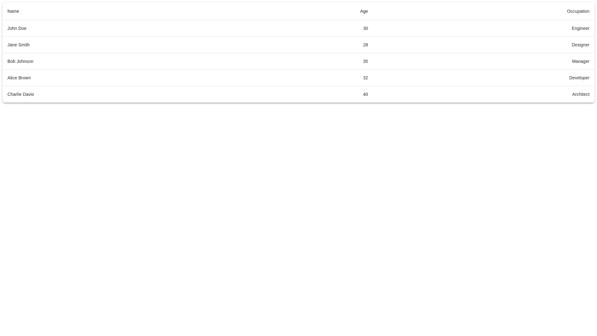 Component Preview