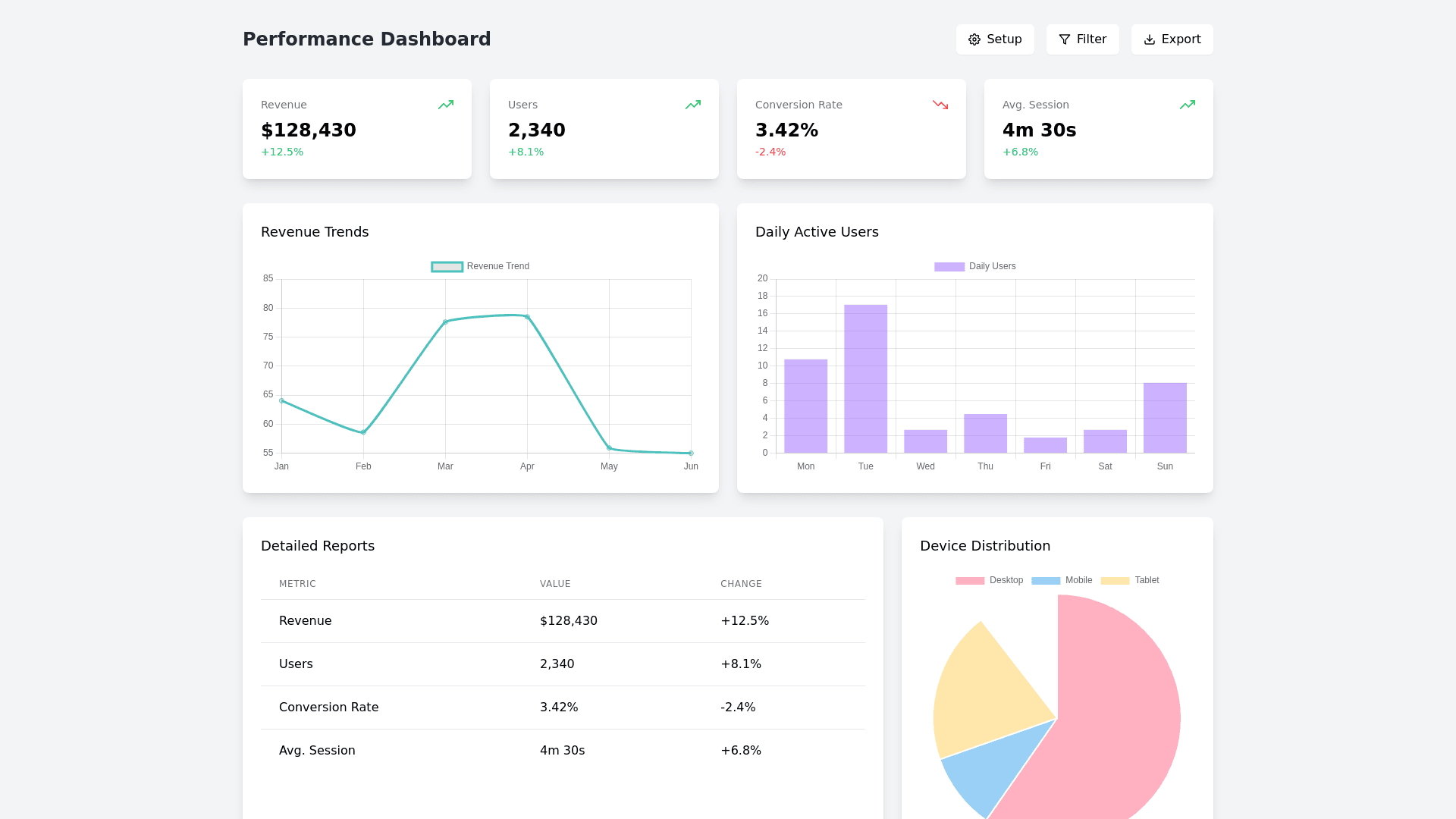 Component Preview