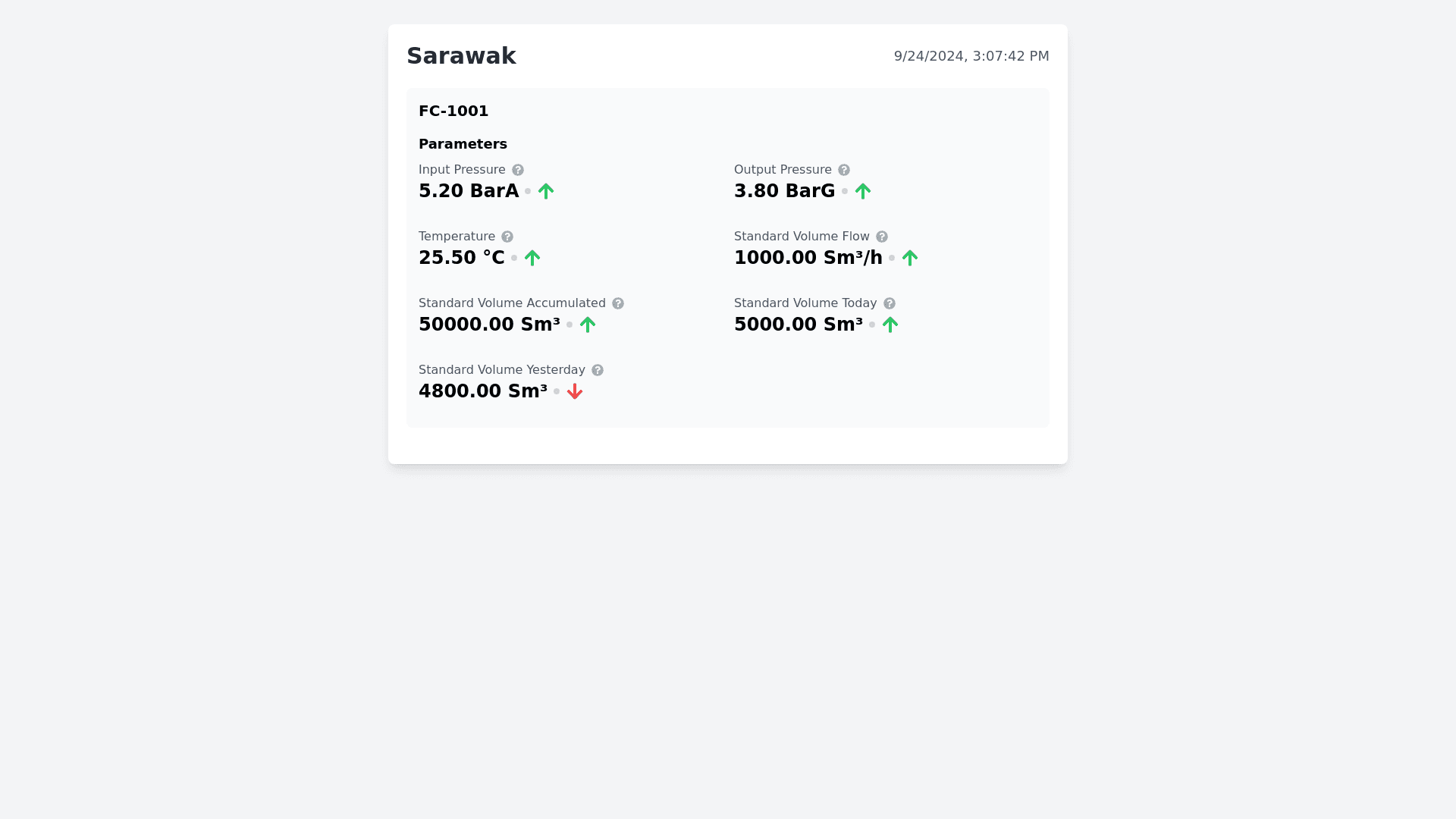 Component Preview