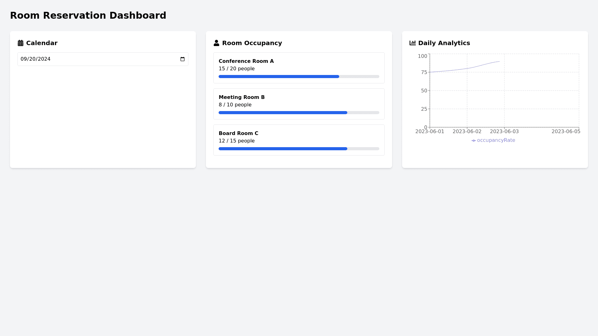 Component Preview