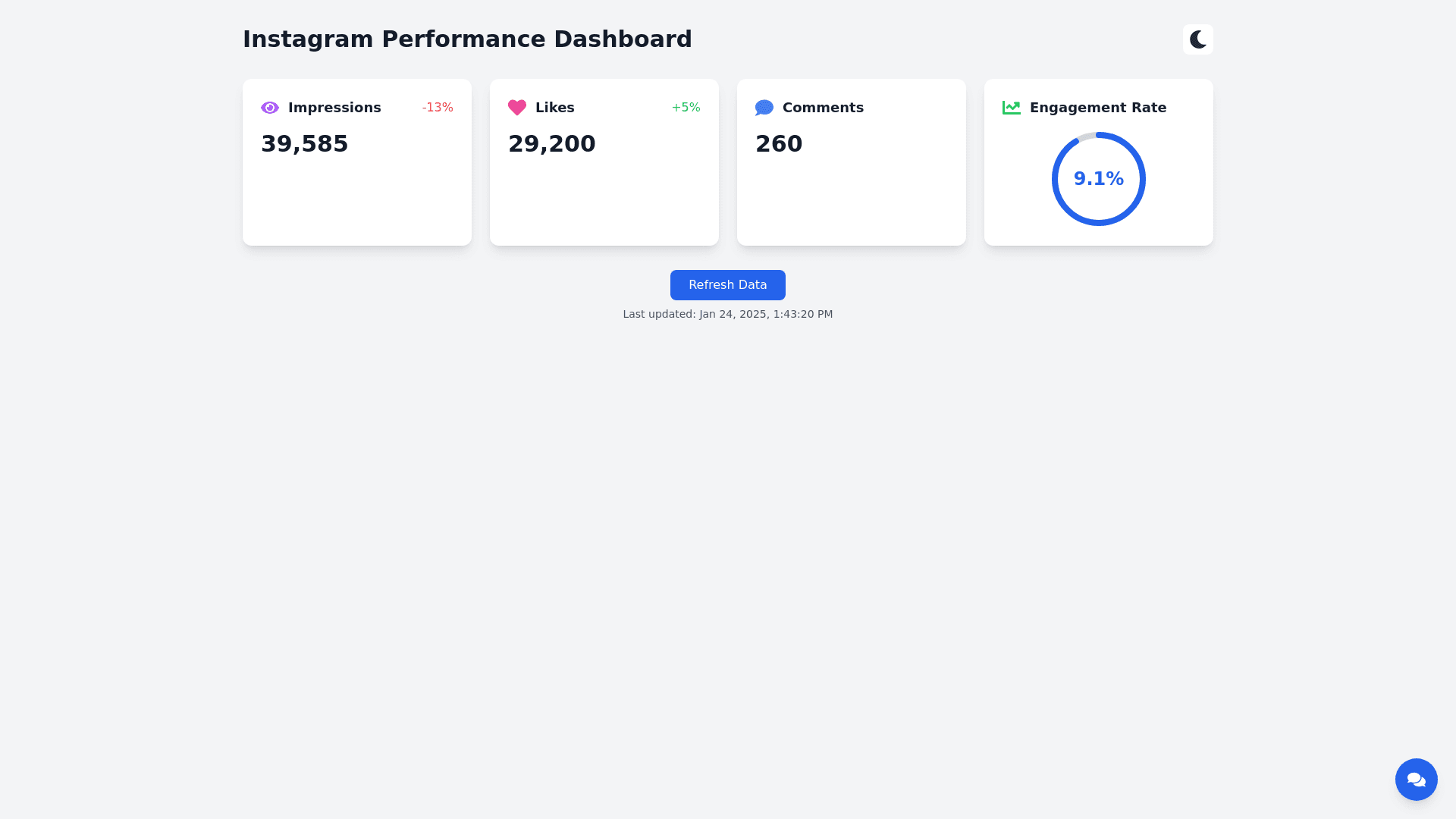 Component Preview