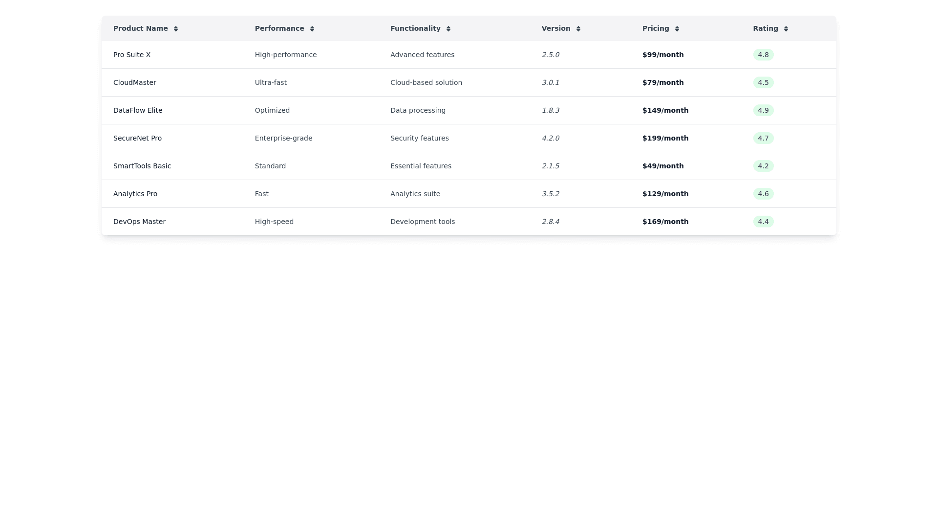 Component Preview