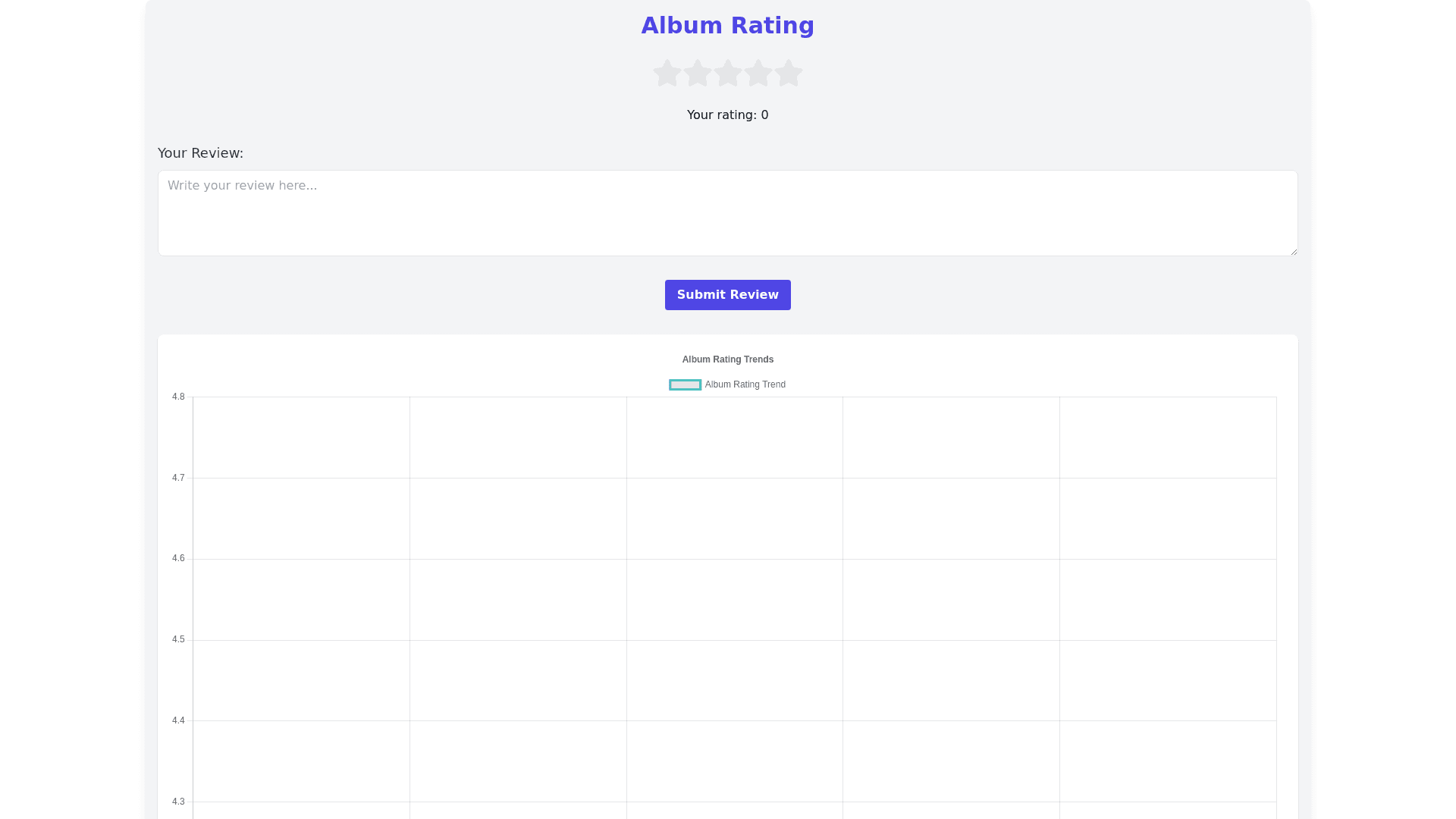 Component Preview