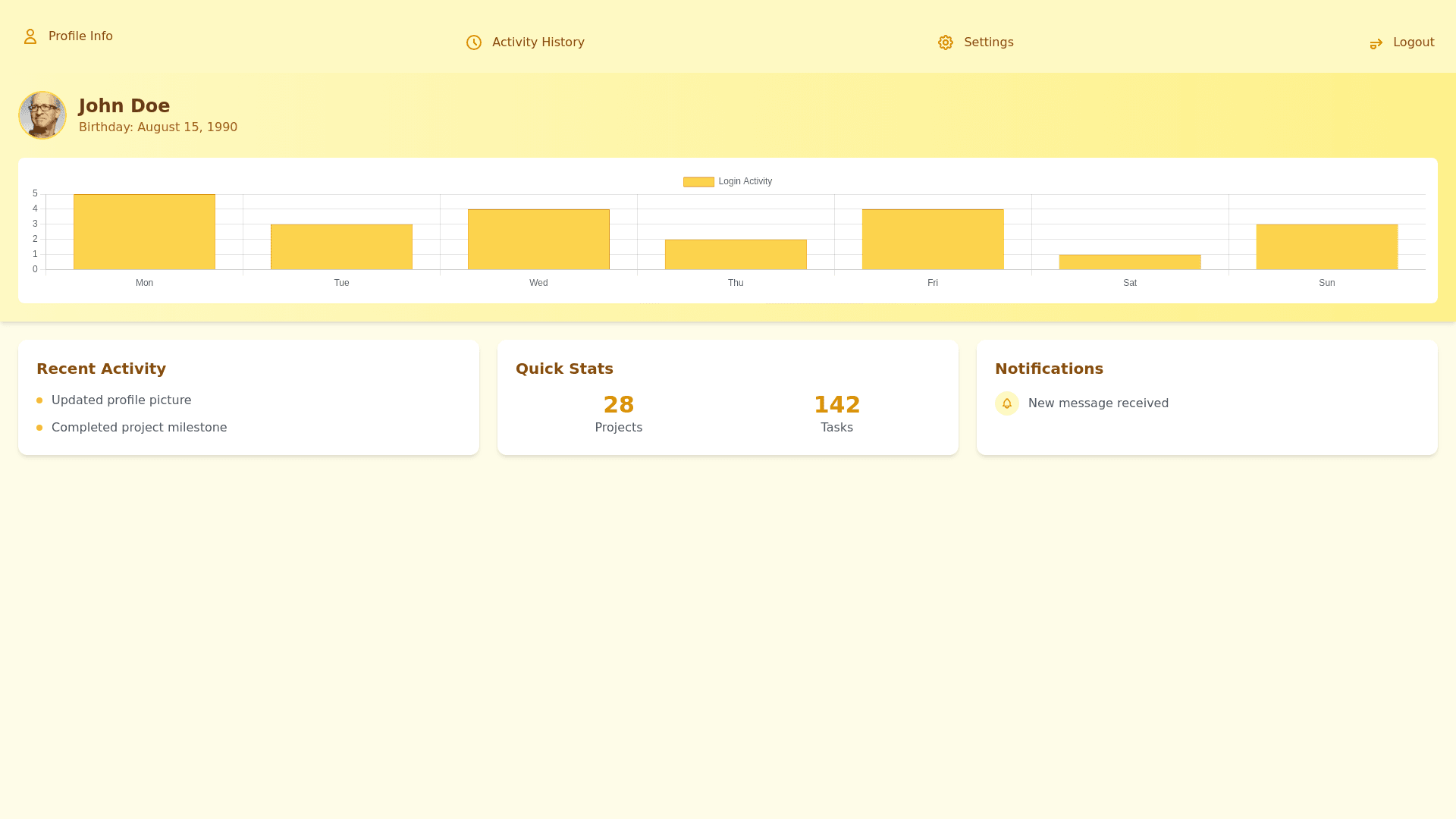 Component Preview