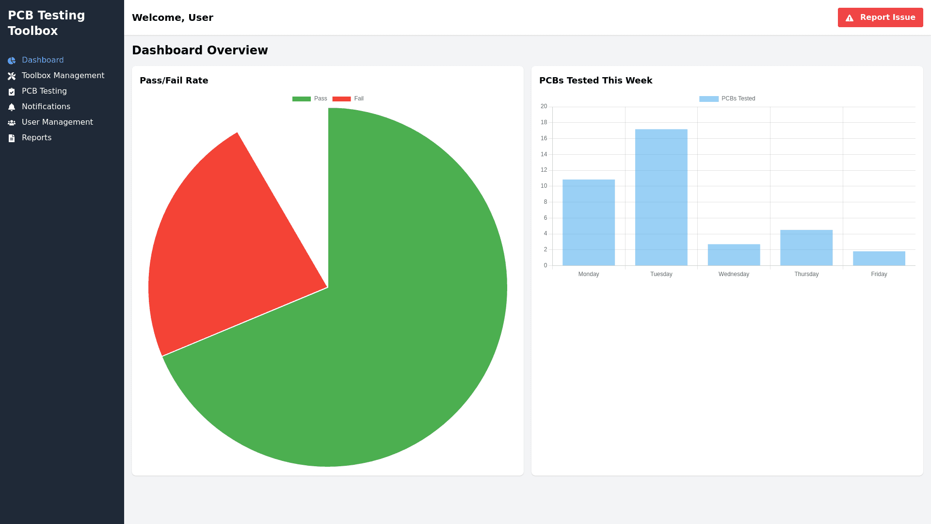 Component Preview