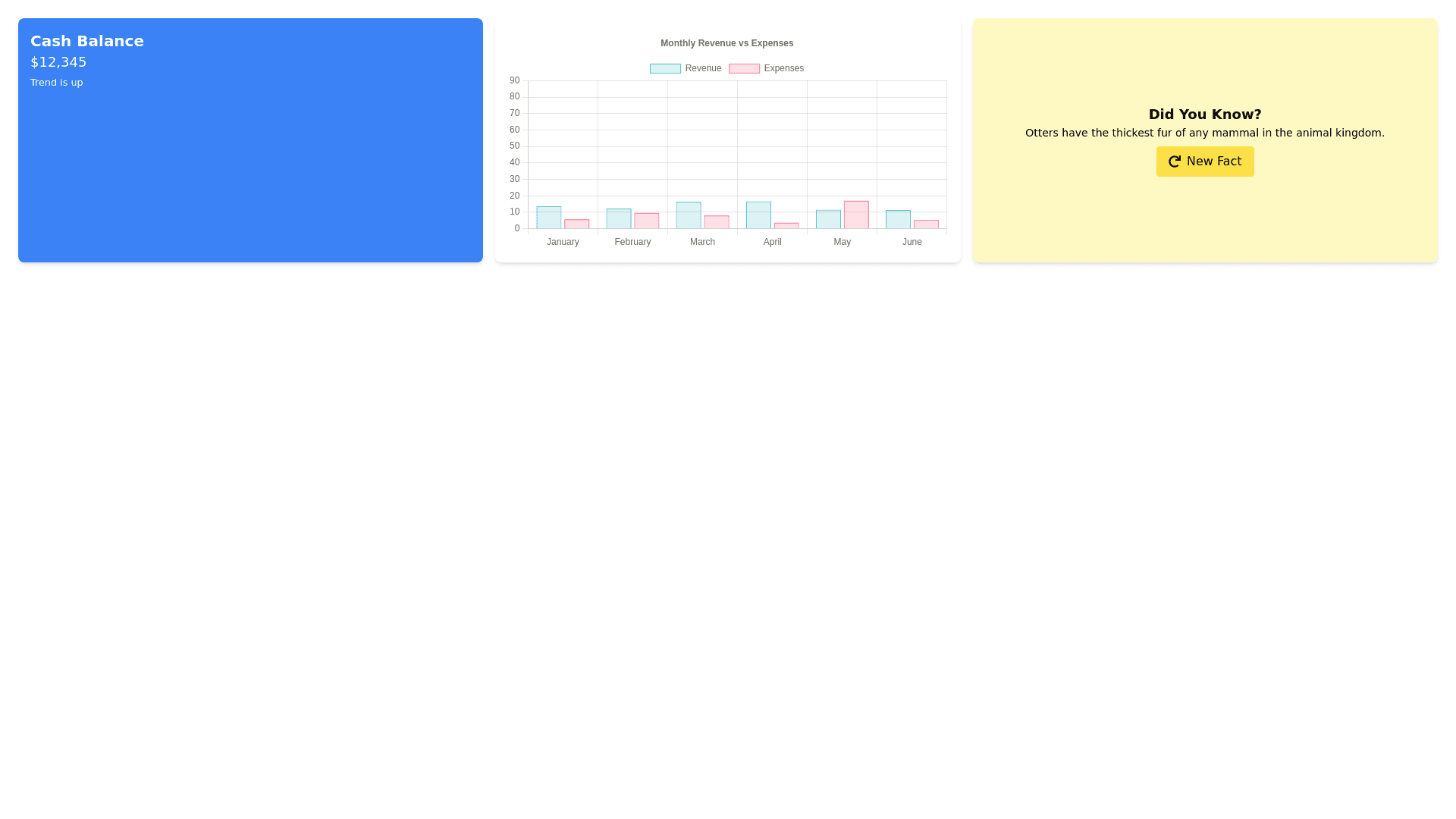 Component Preview