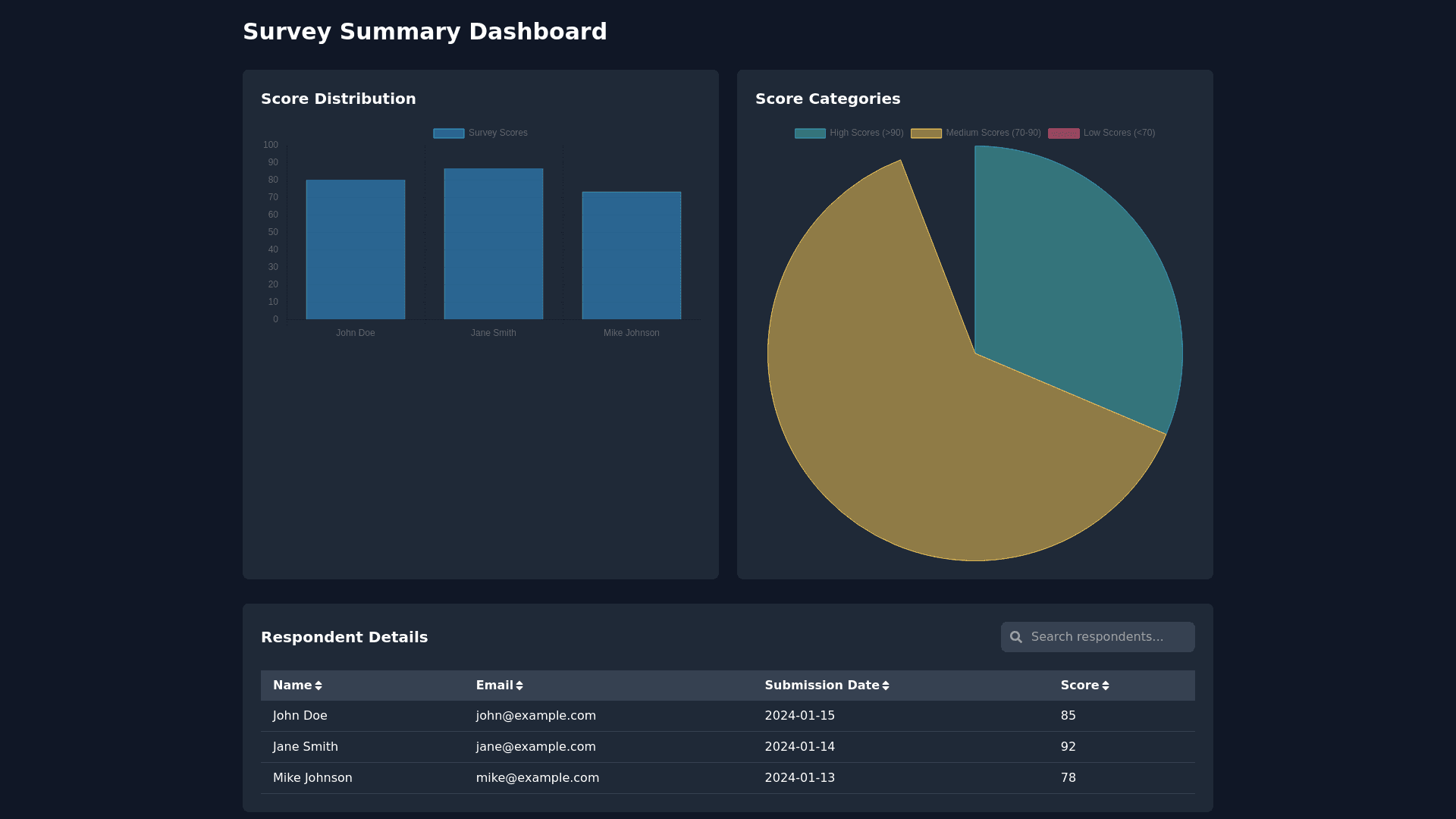Component Preview