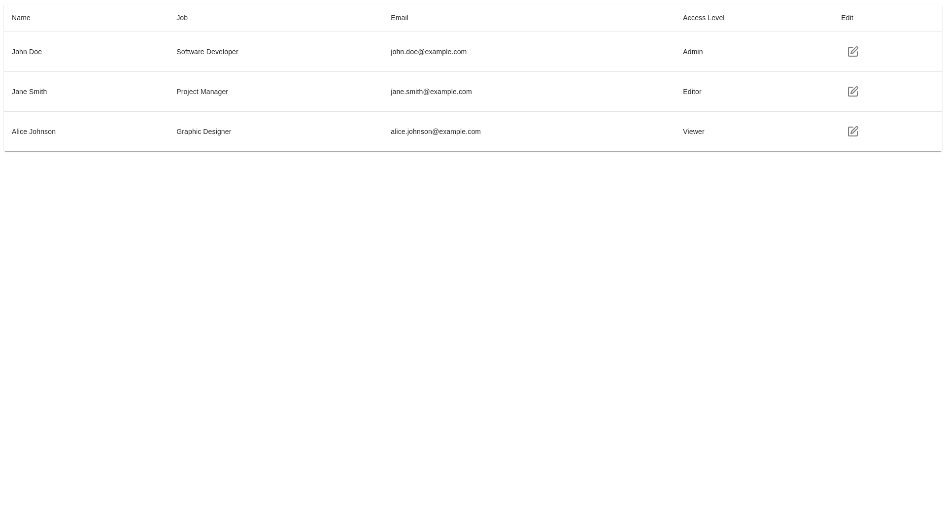 Component Preview