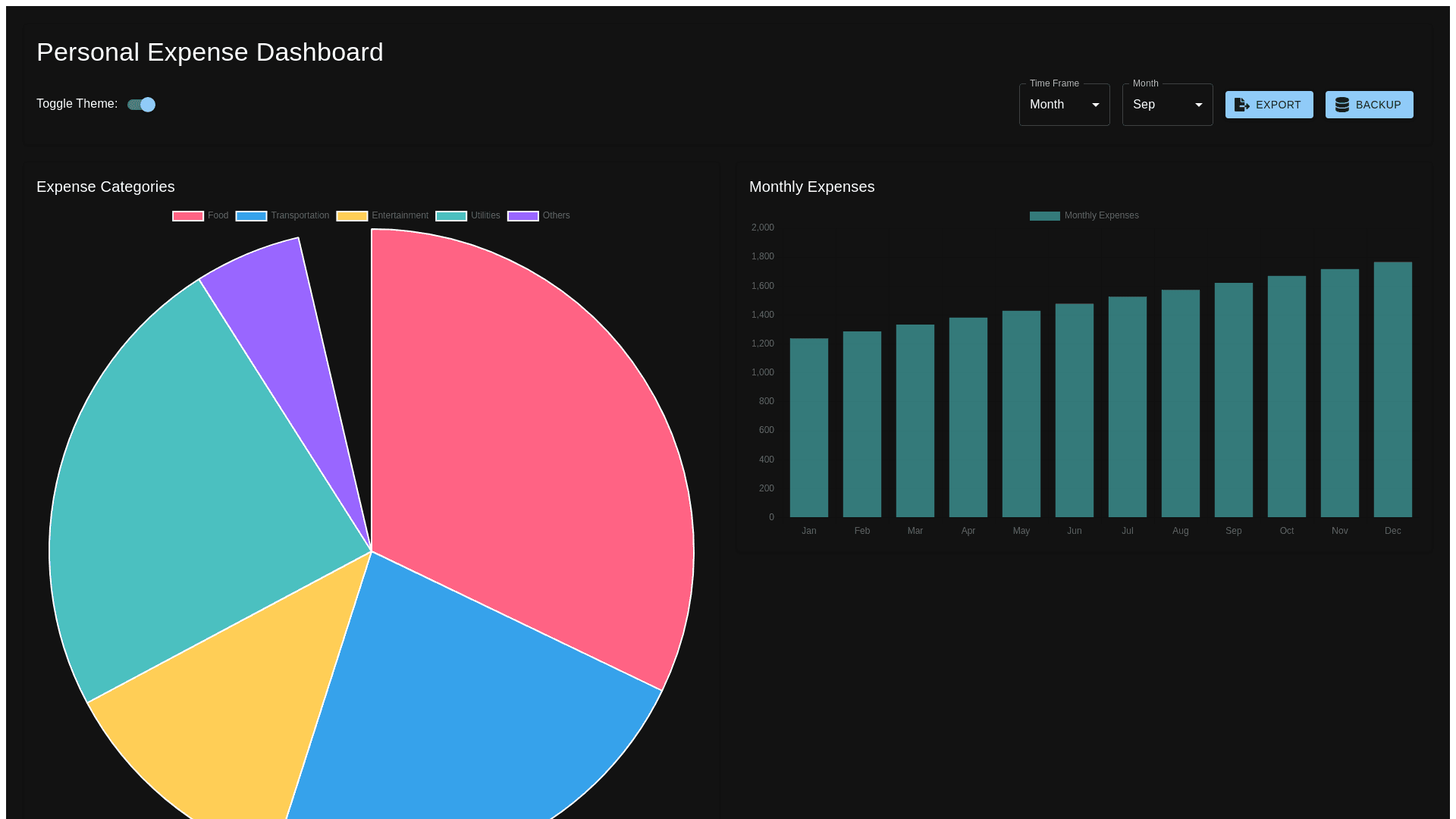 Component Preview