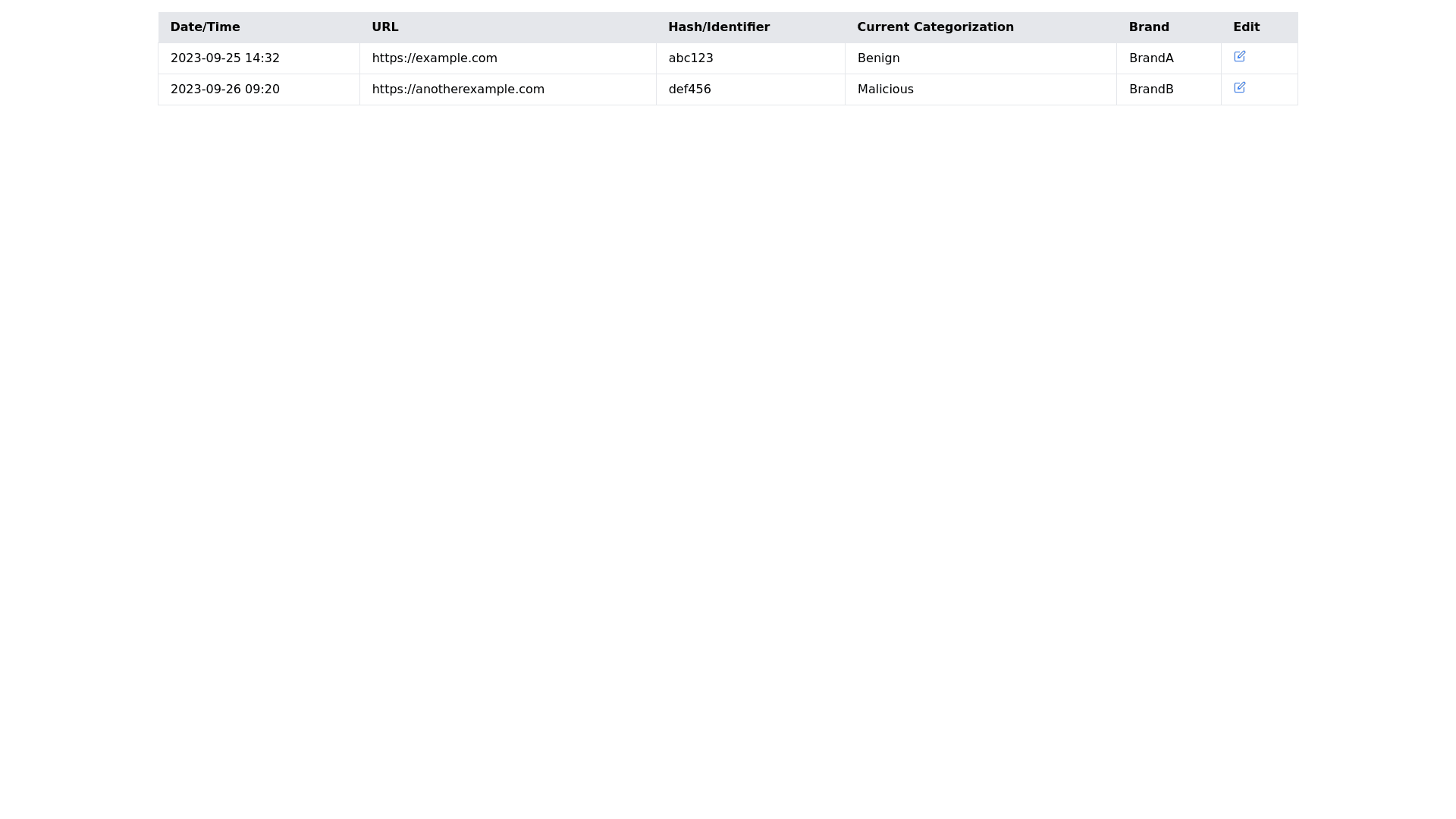 Component Preview