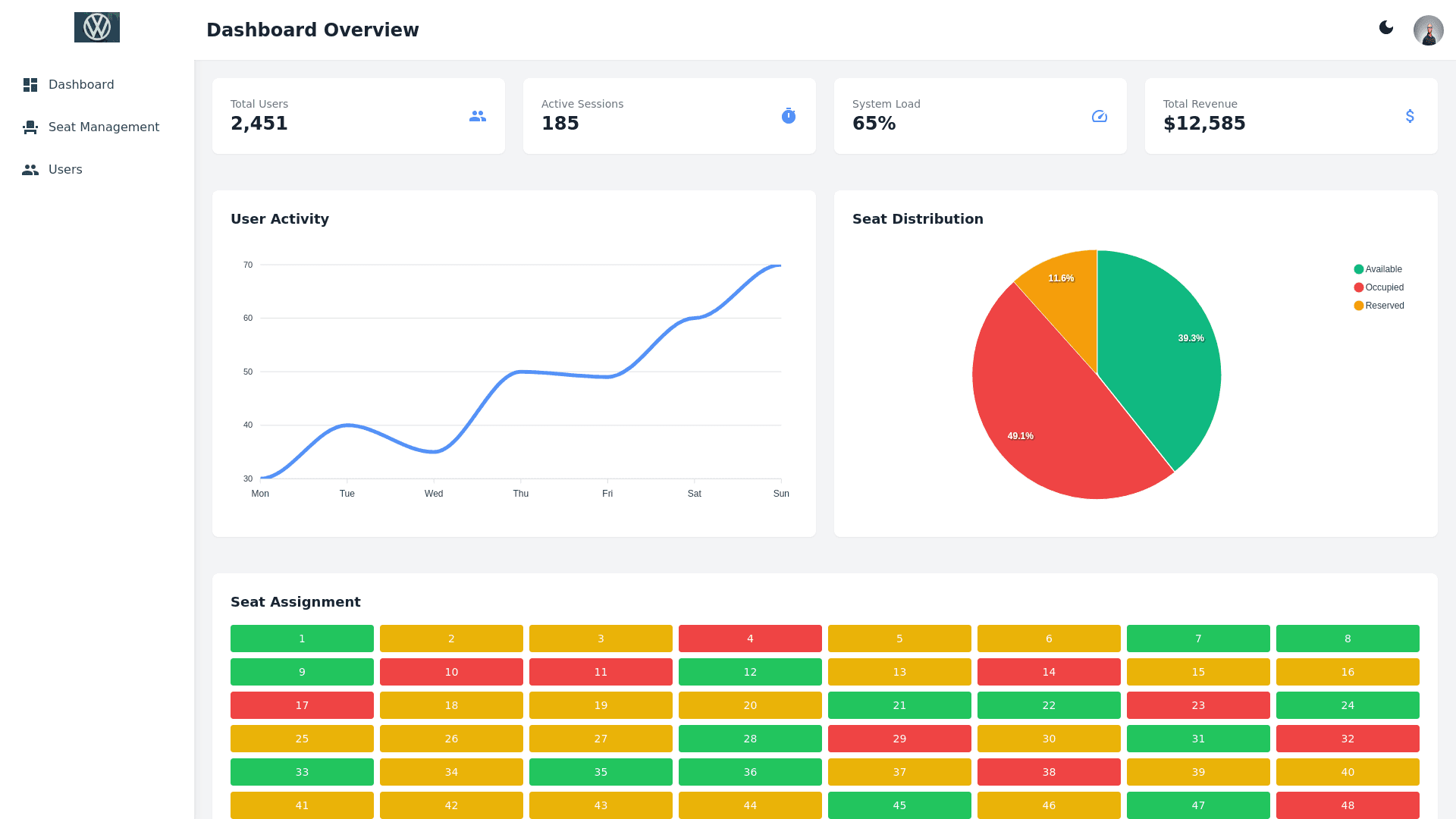 Component Preview