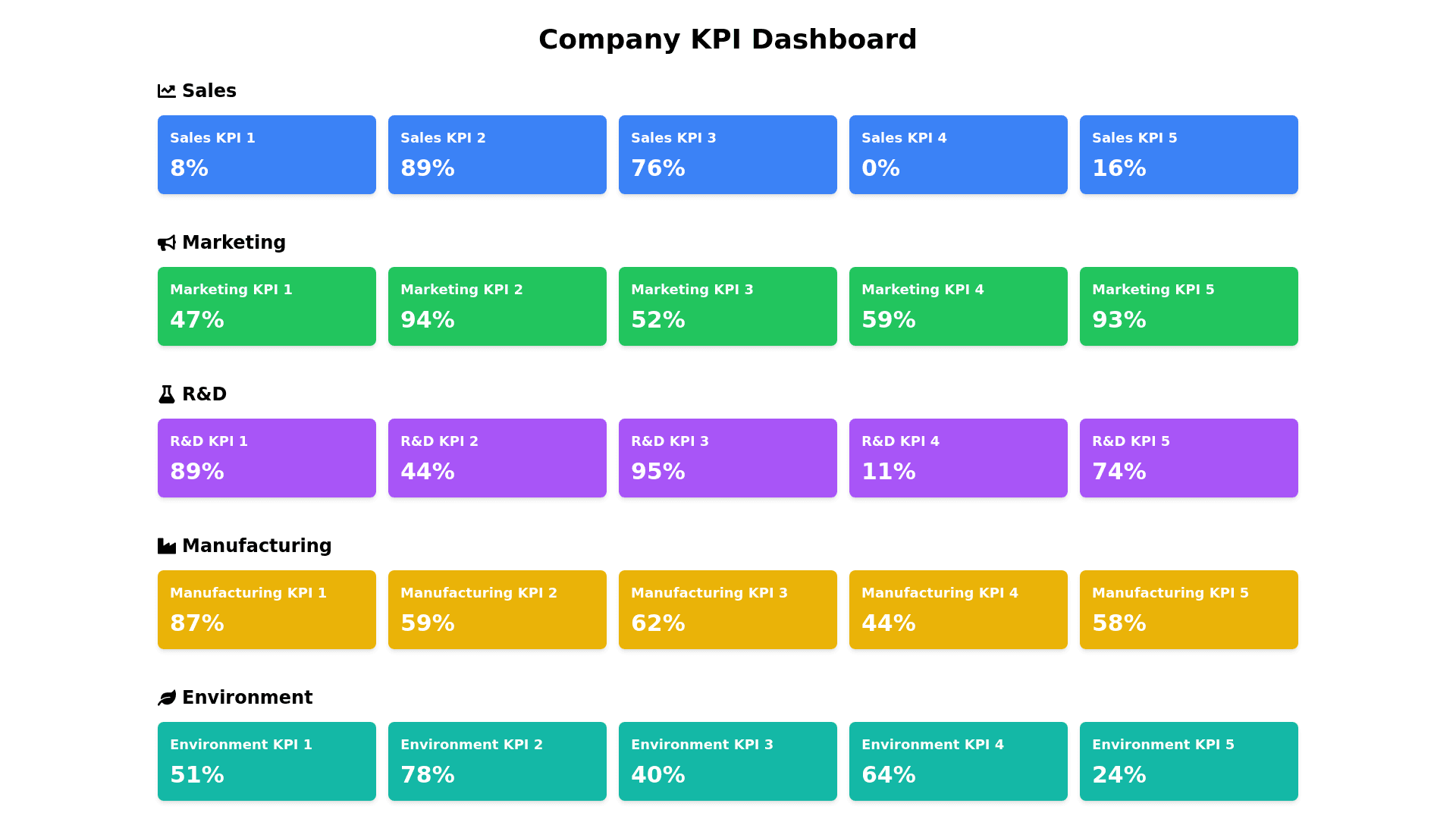 Component Preview
