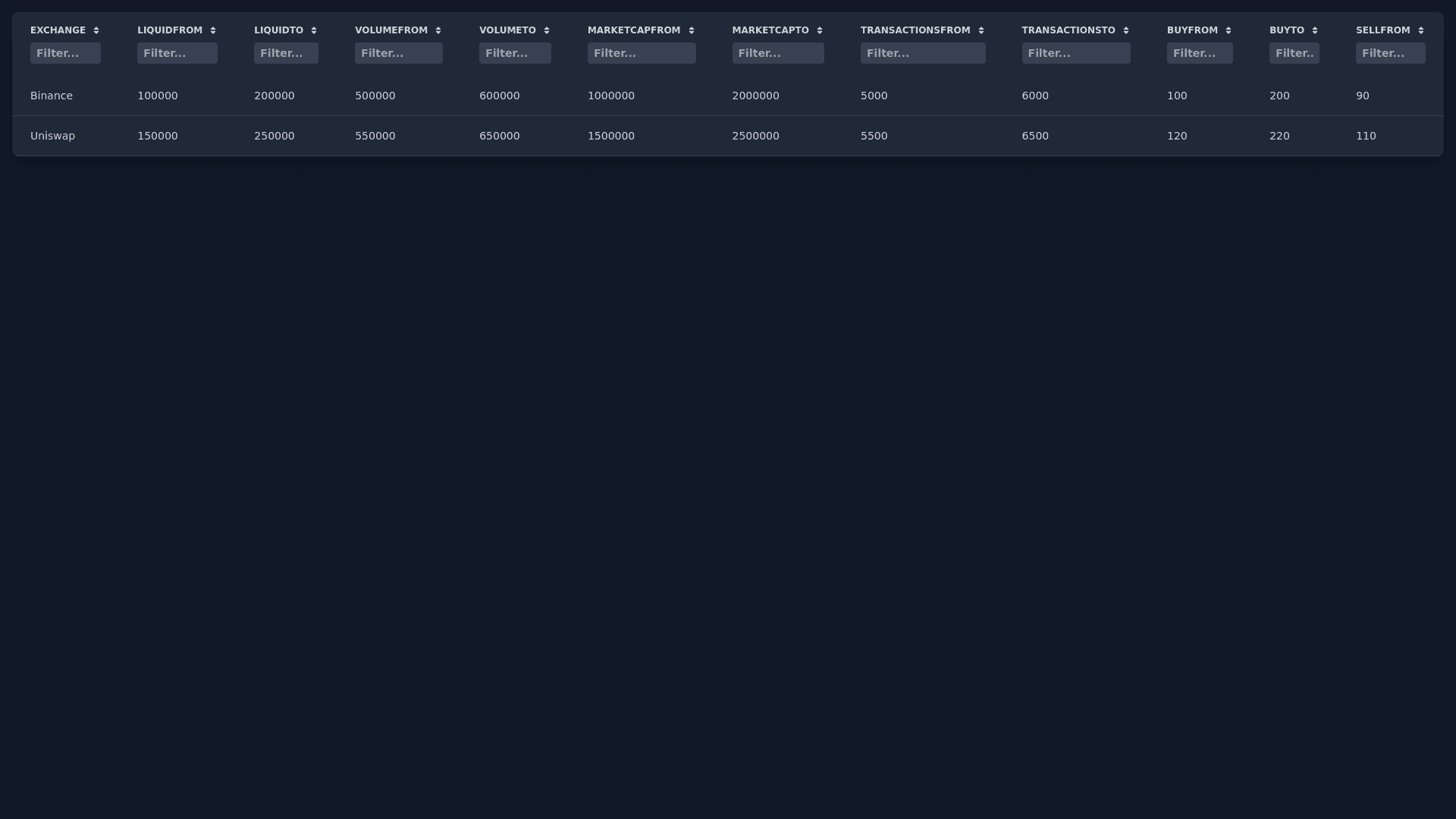 Component Preview