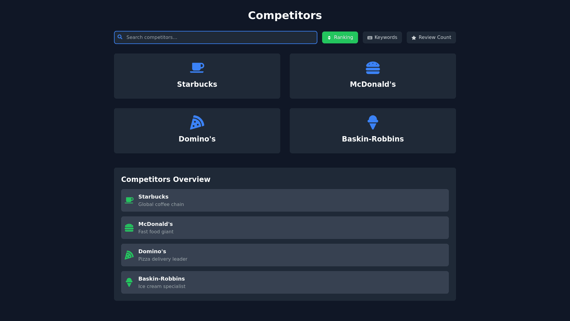 Component Preview