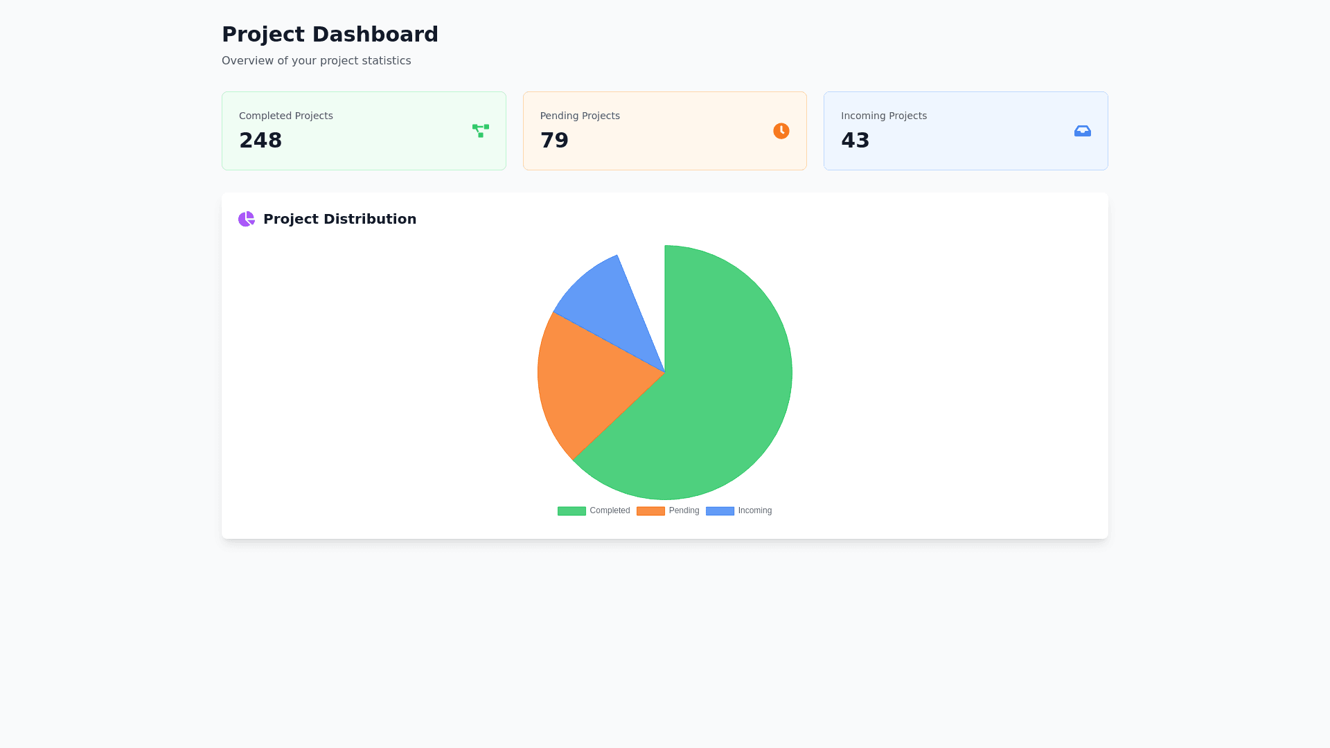 Component Preview