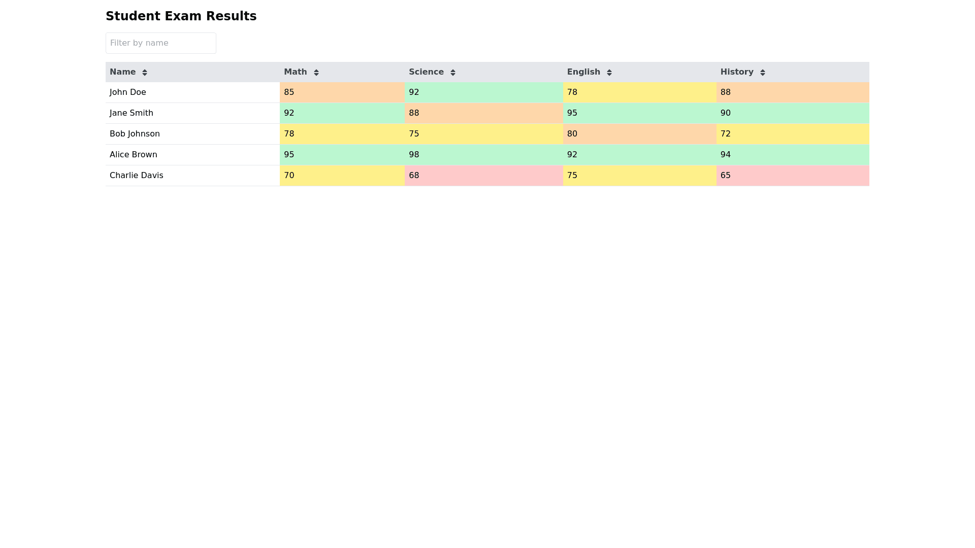 Component Preview