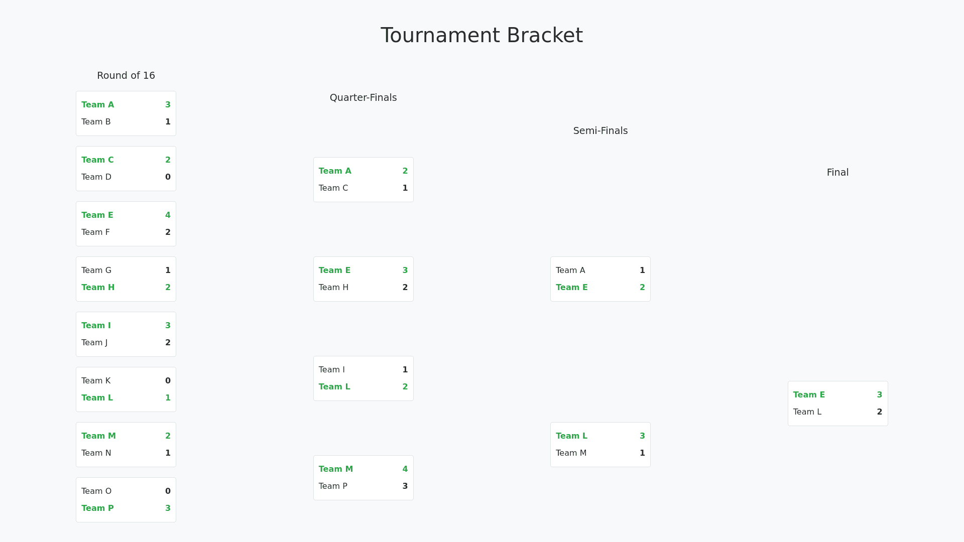 Component Preview