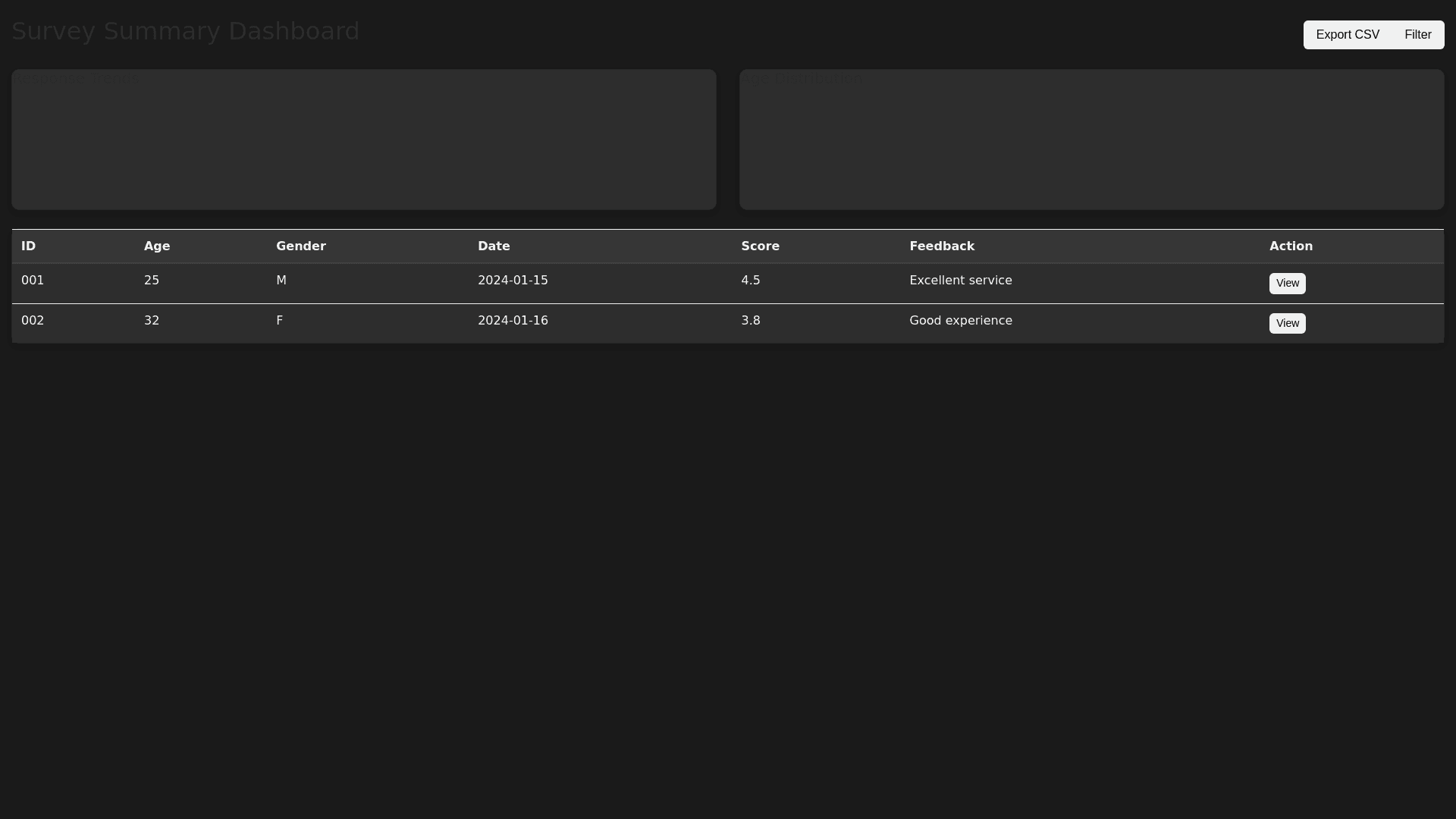 Component Preview