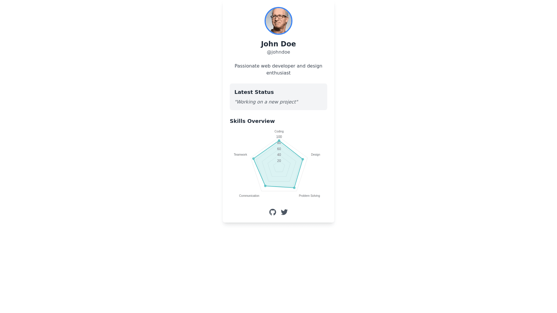Component Preview