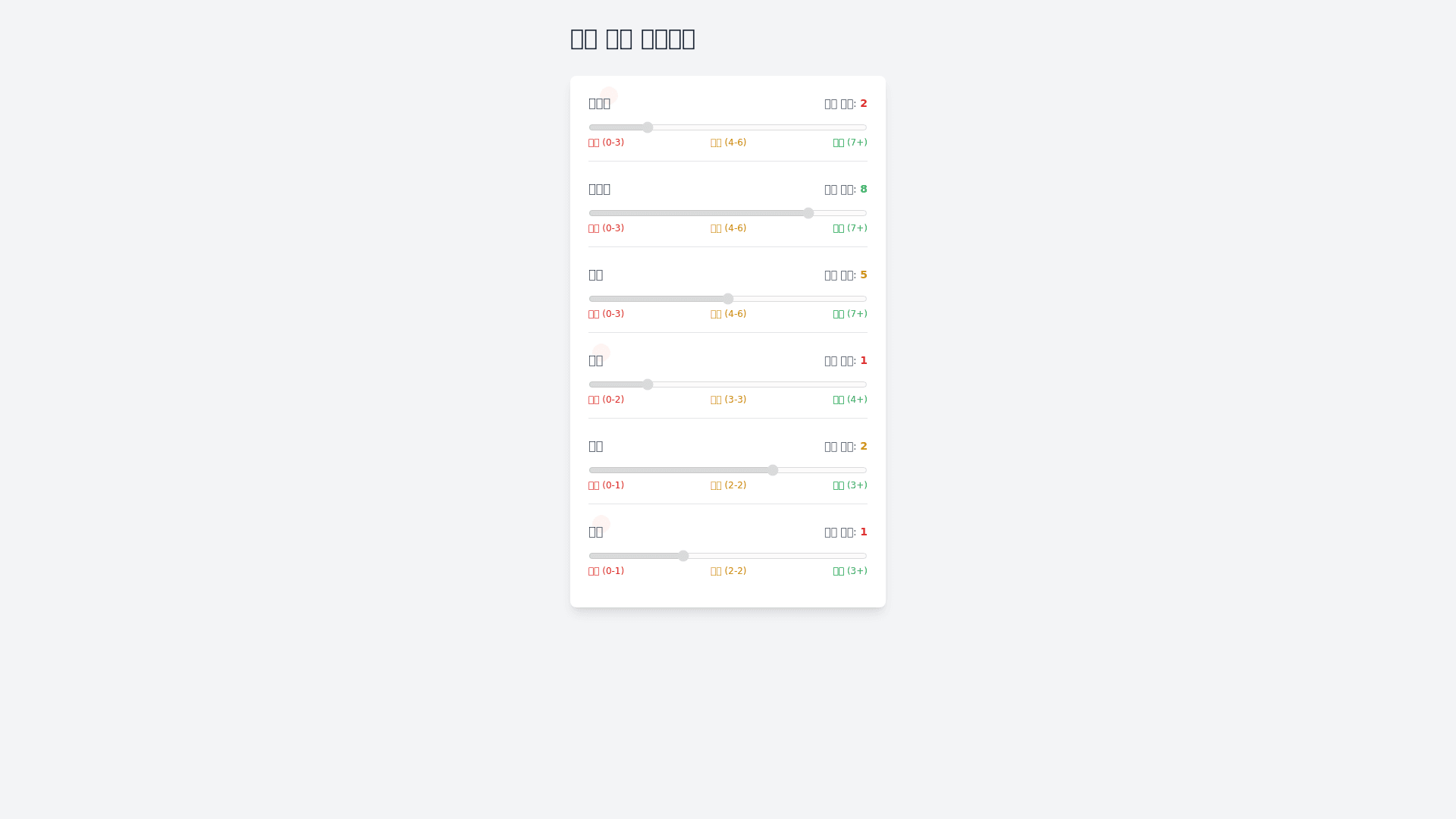 Component Preview