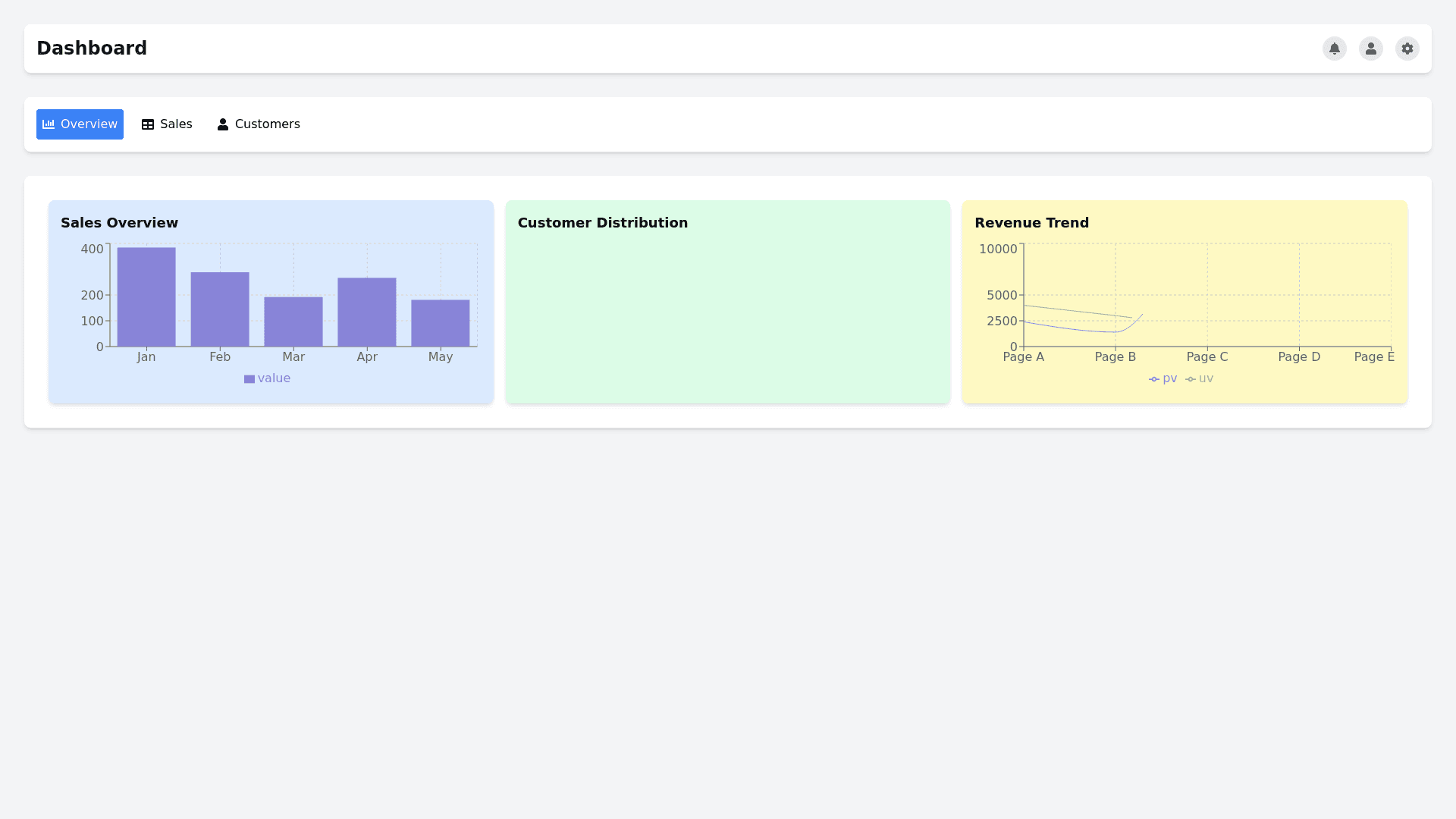 Component Preview