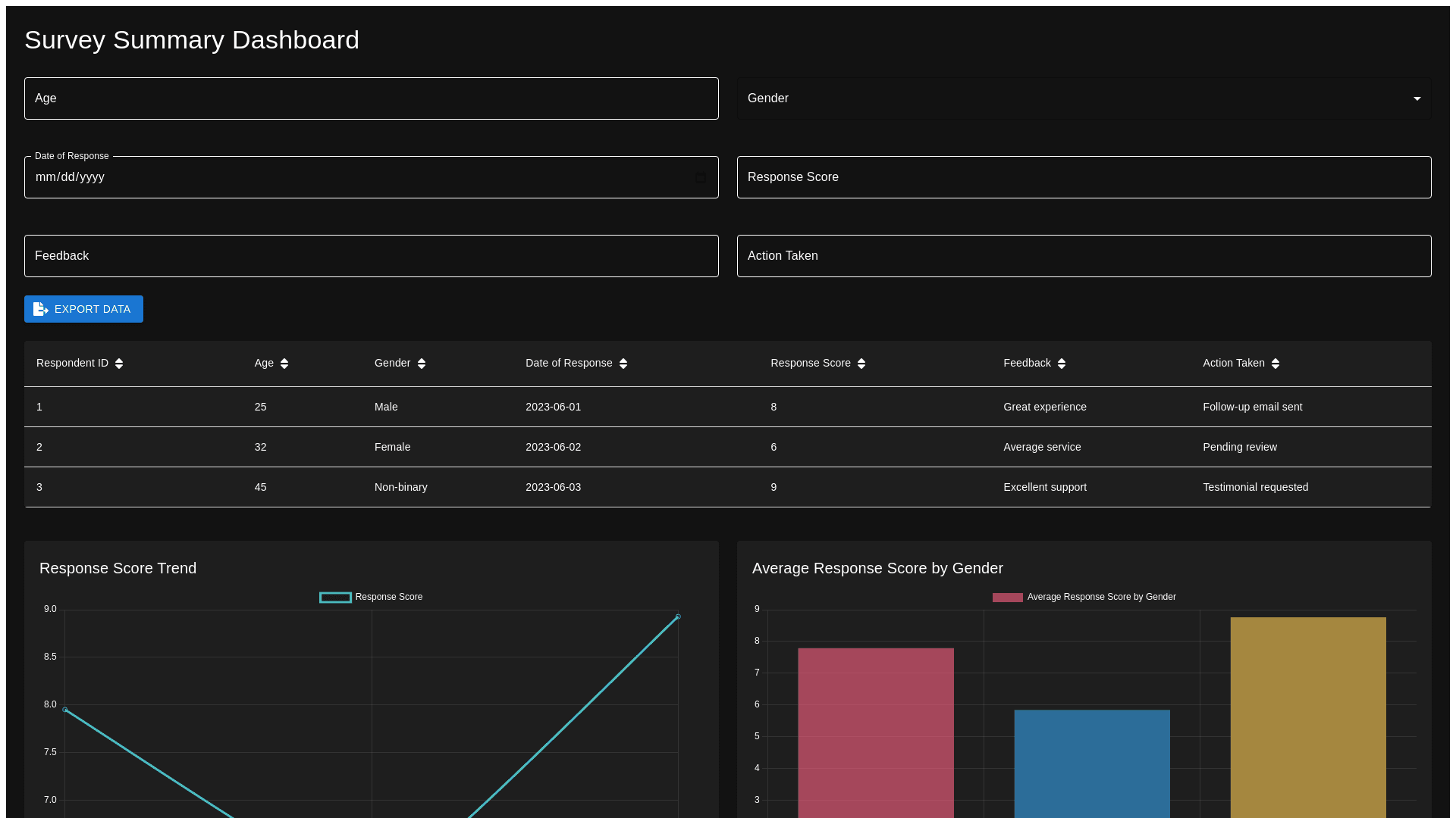 Component Preview
