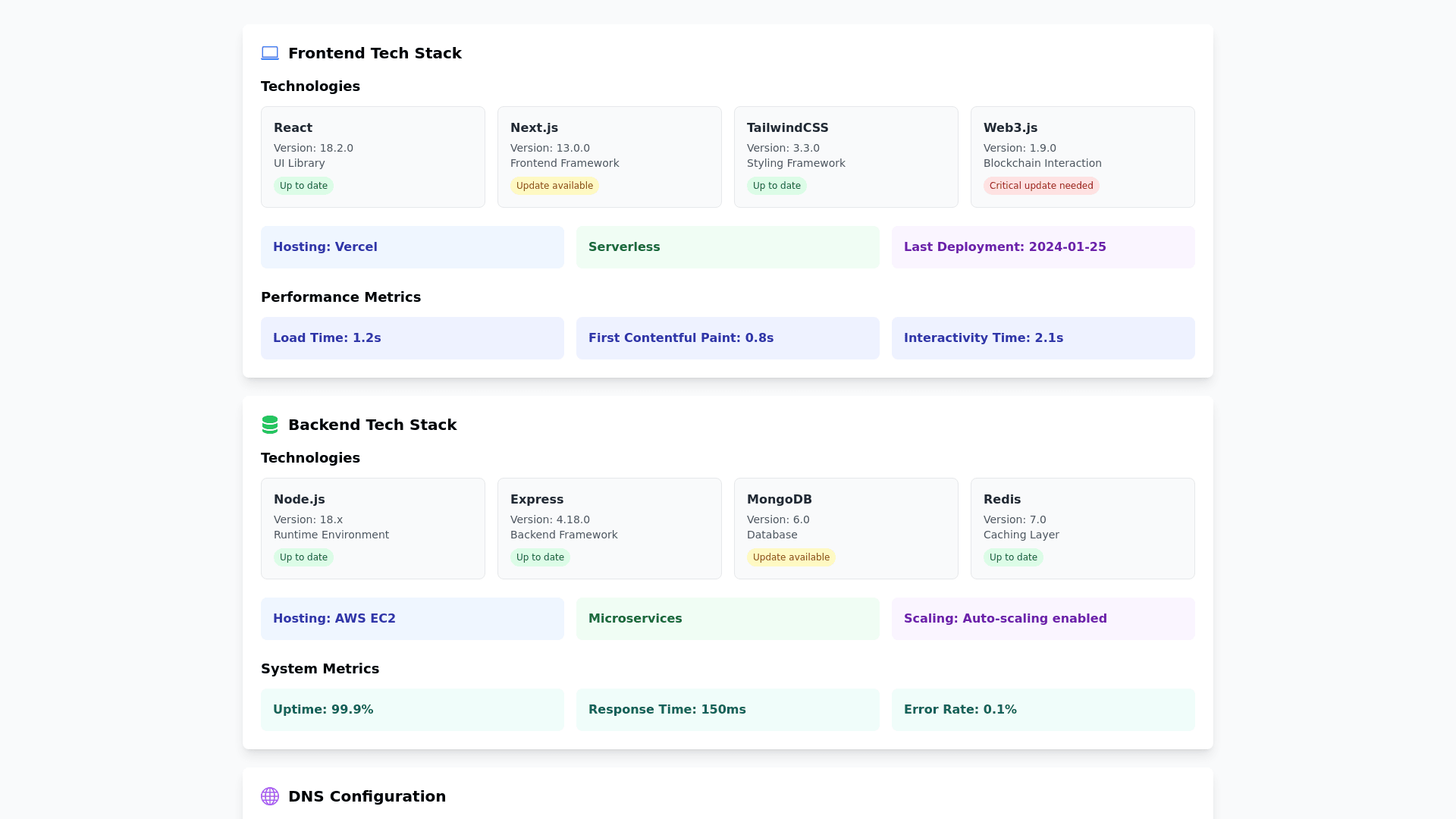 Component Preview