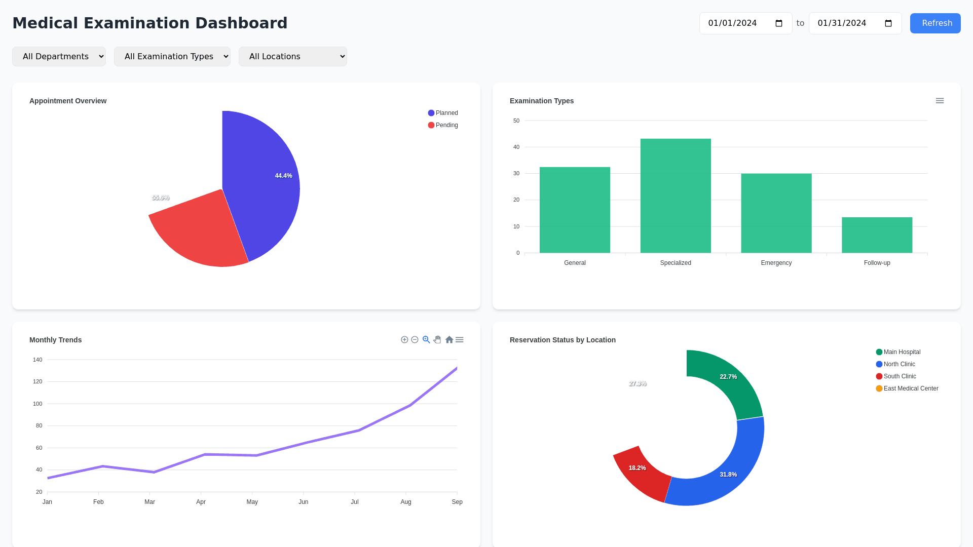 Component Preview