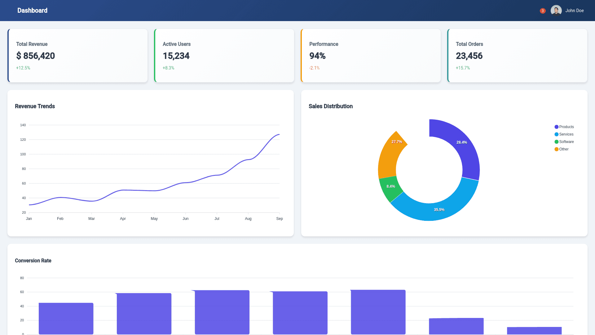 Component Preview