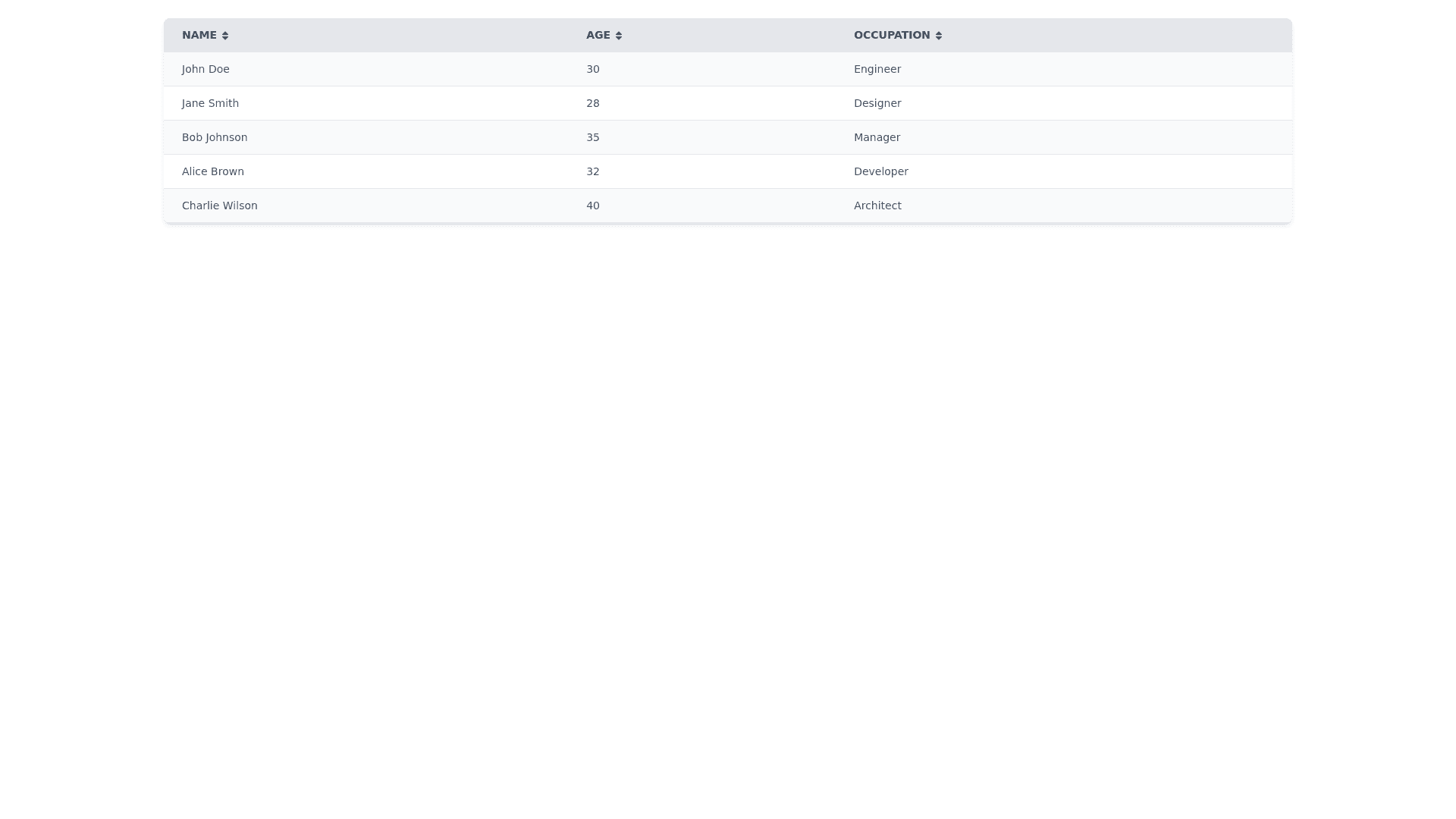 Component Preview