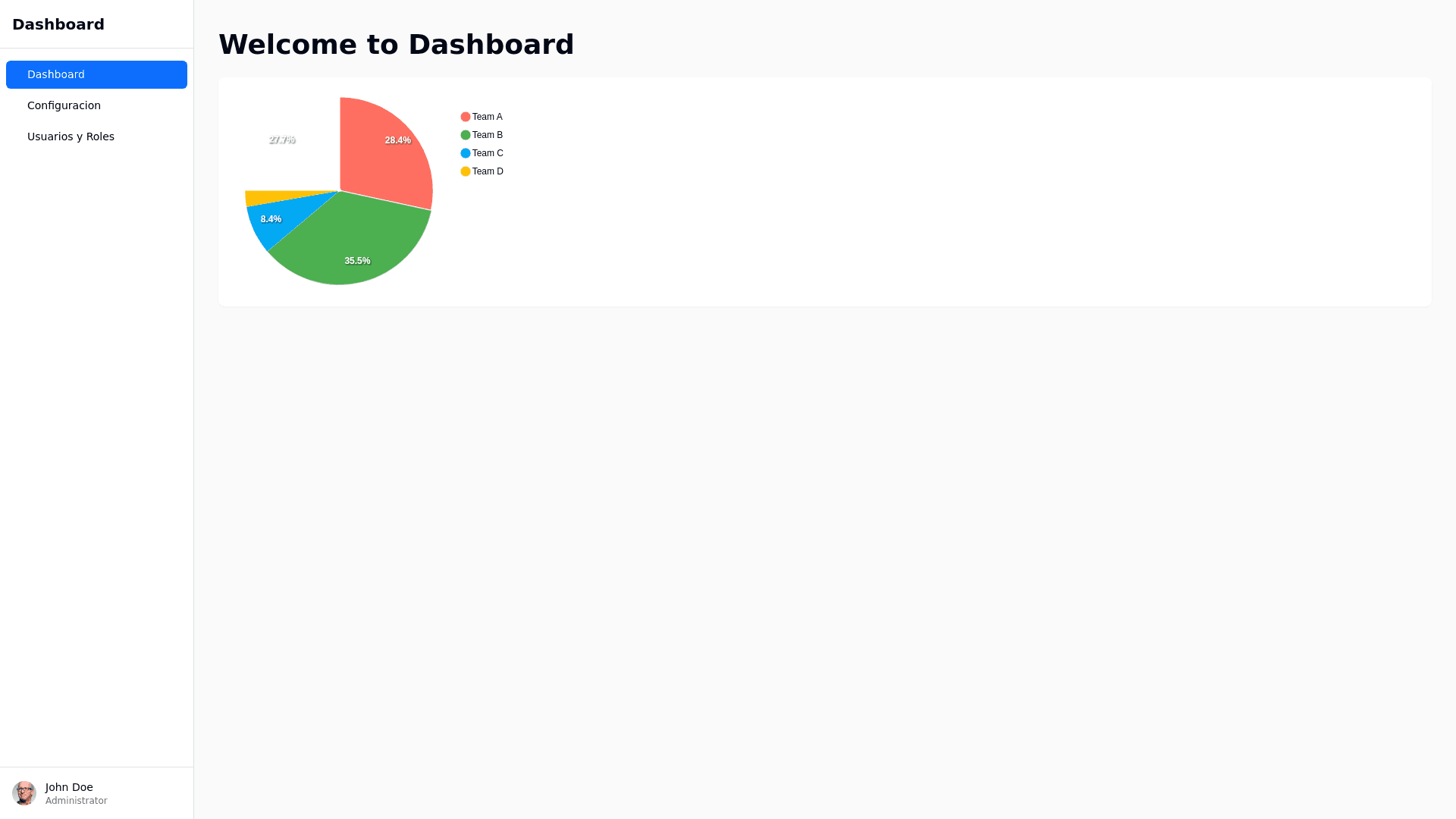 Component Preview