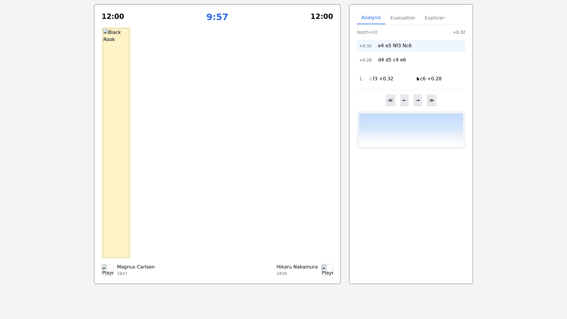 Component Preview