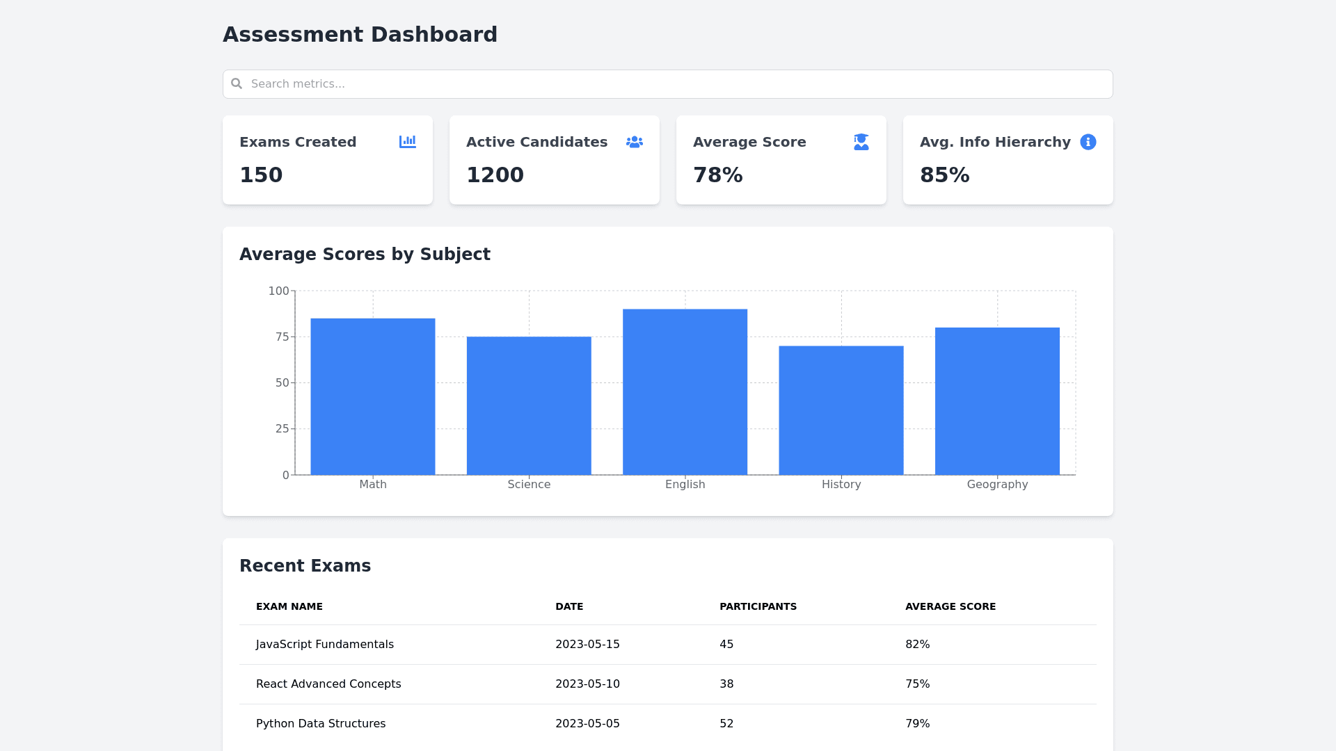 Component Preview