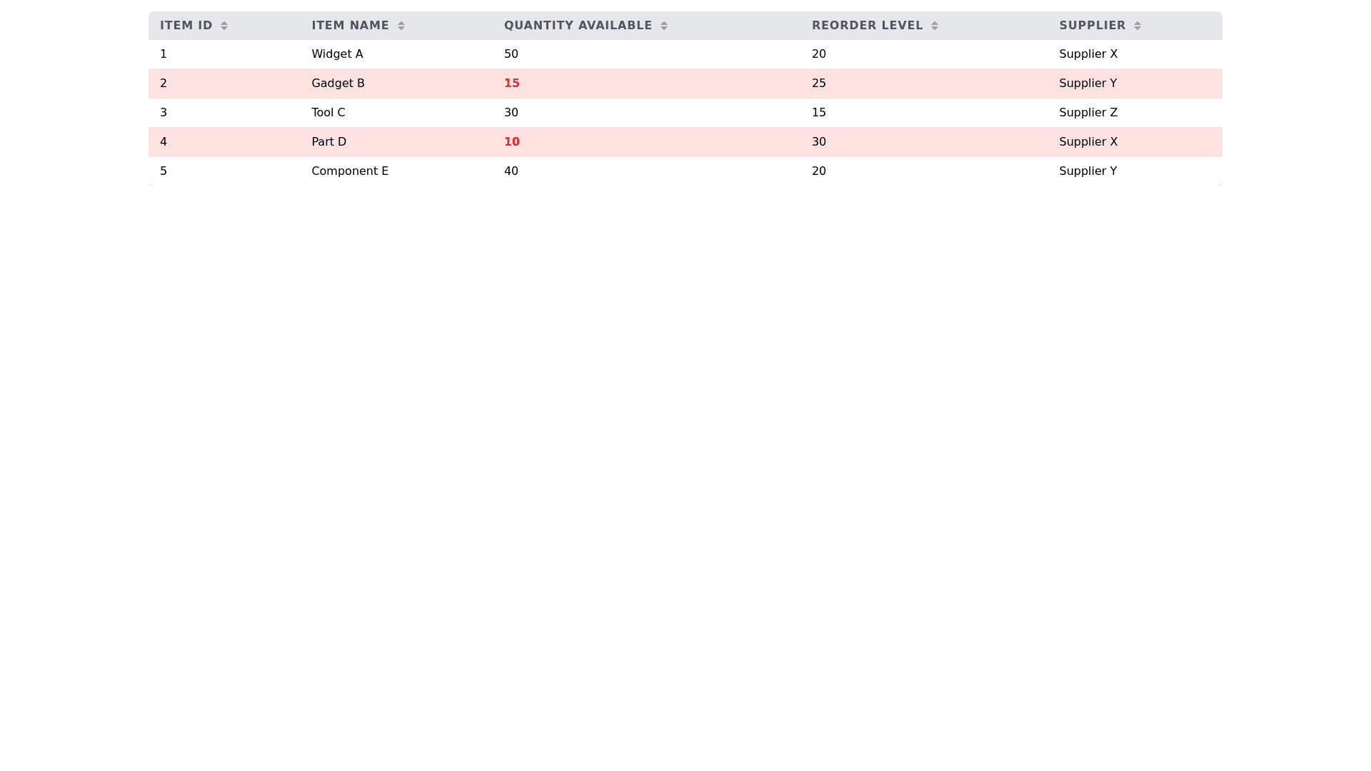 Component Preview