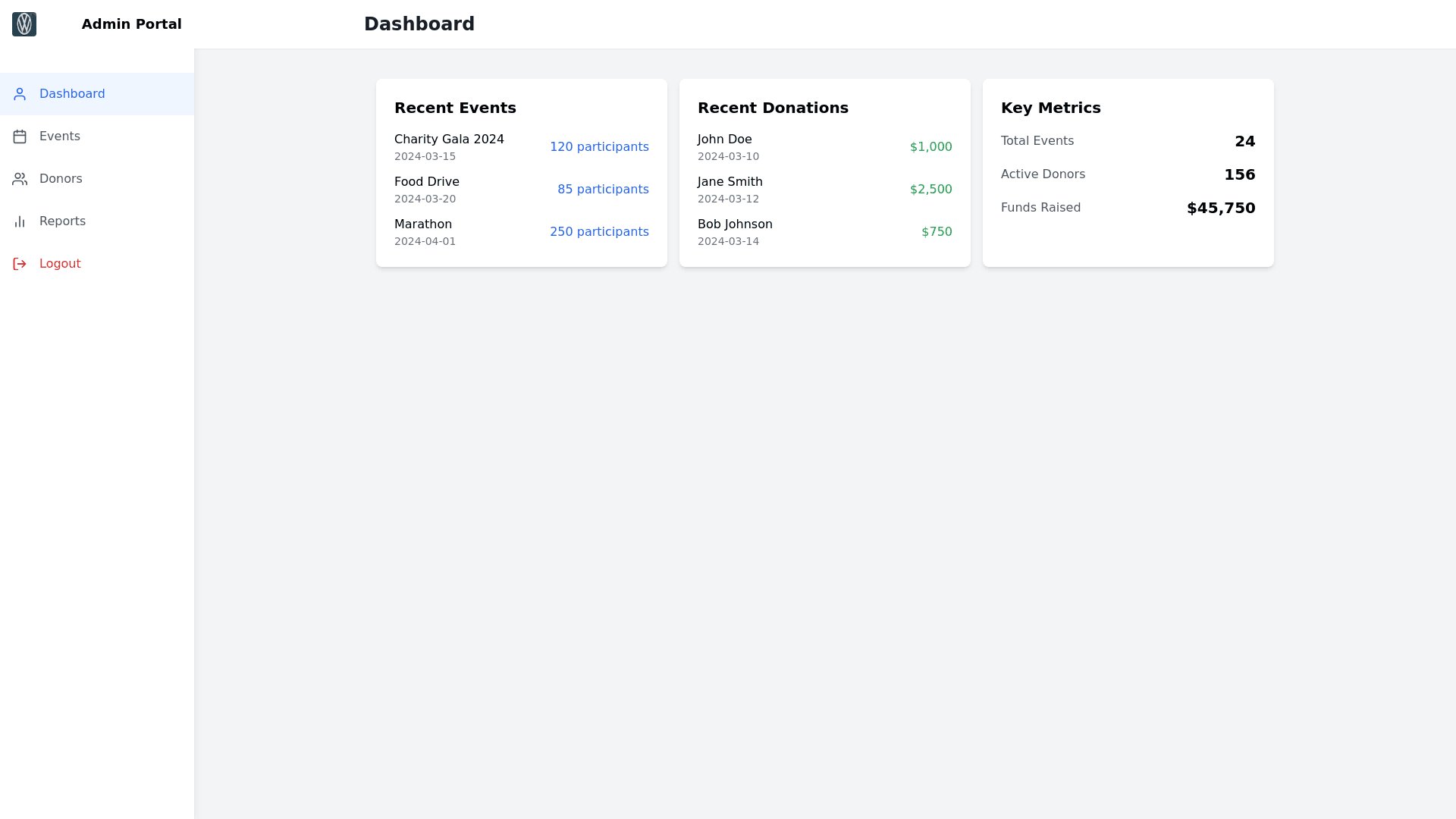 Component Preview