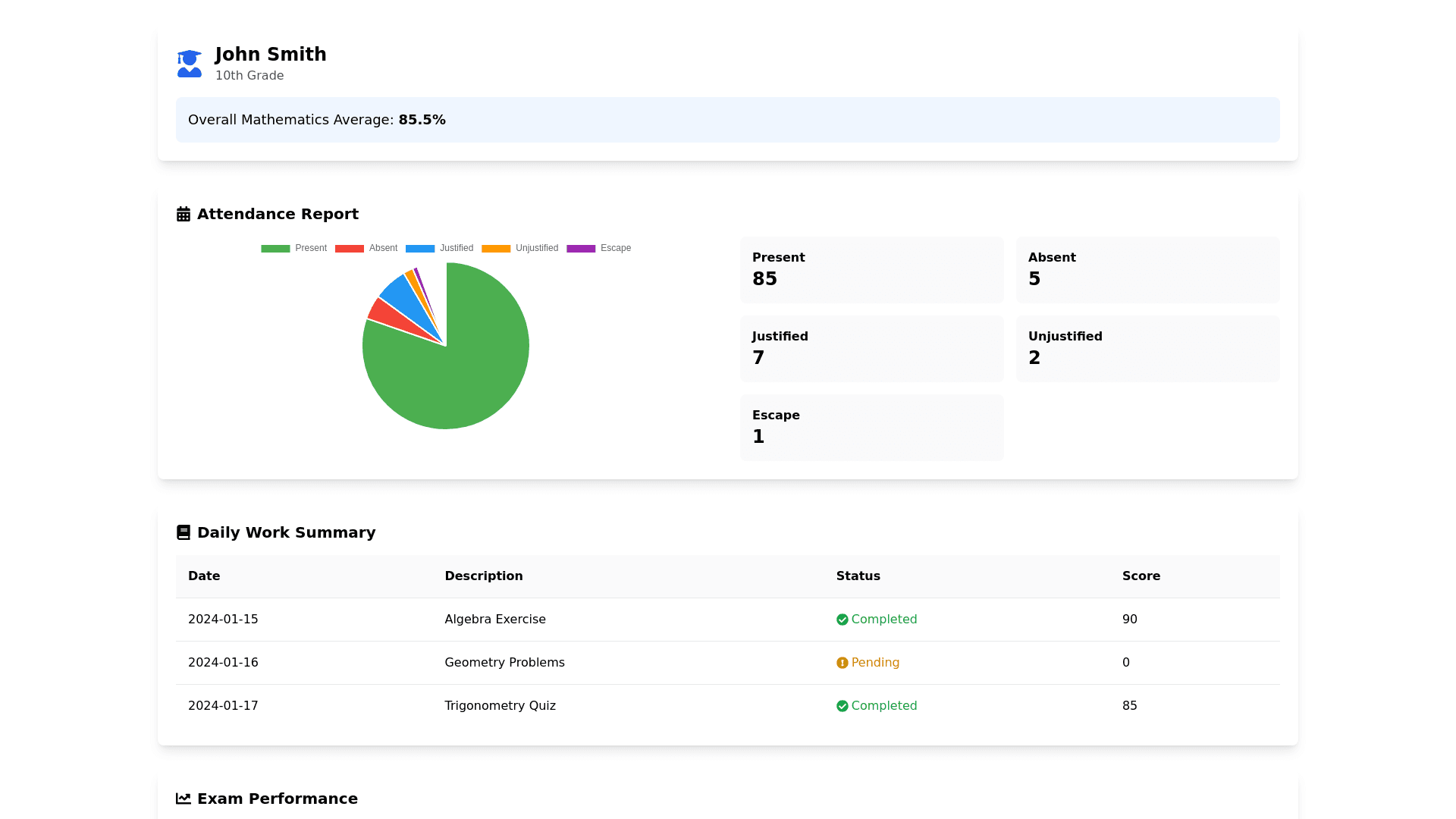 Component Preview