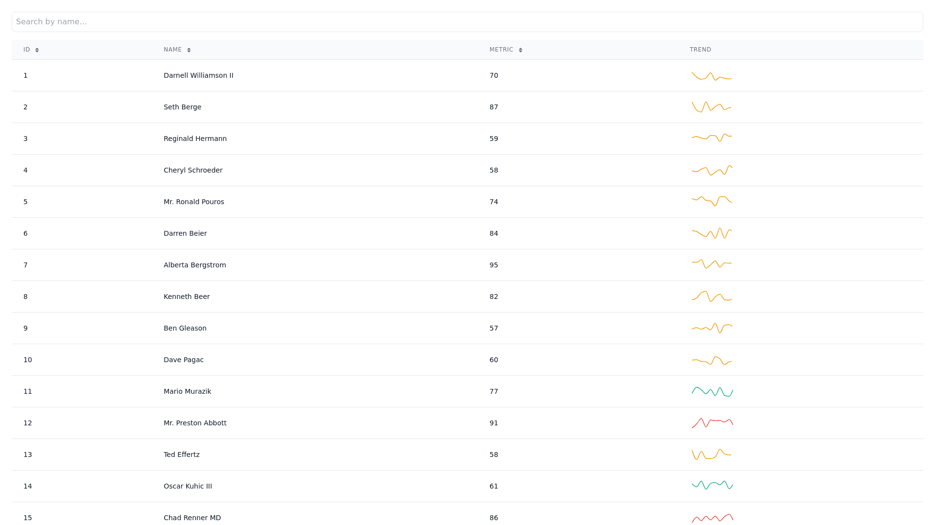 Component Preview